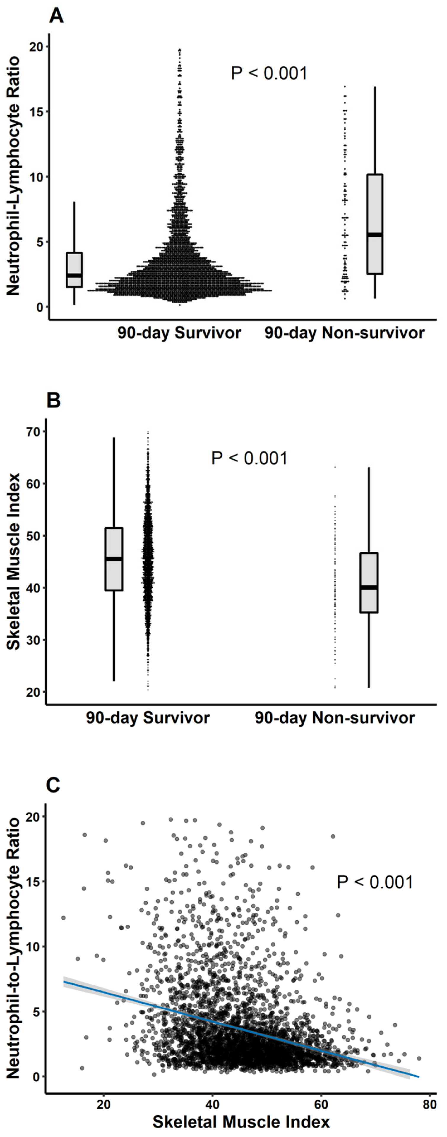 Jcm 14 05889 g001 Jcm 14 05889 g001