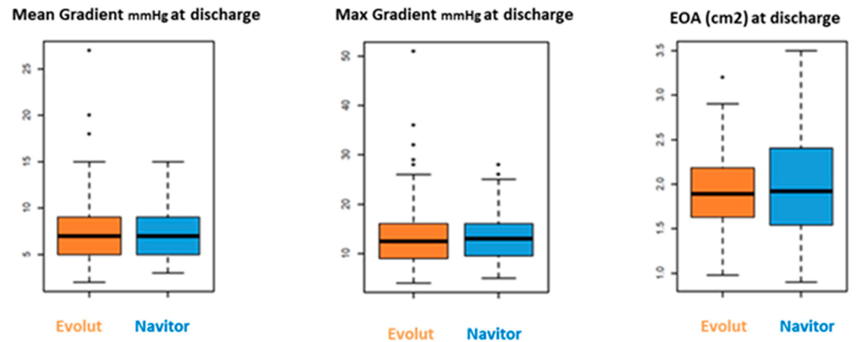 Jcm 14 05890 g004 Jcm 14 05890 g004