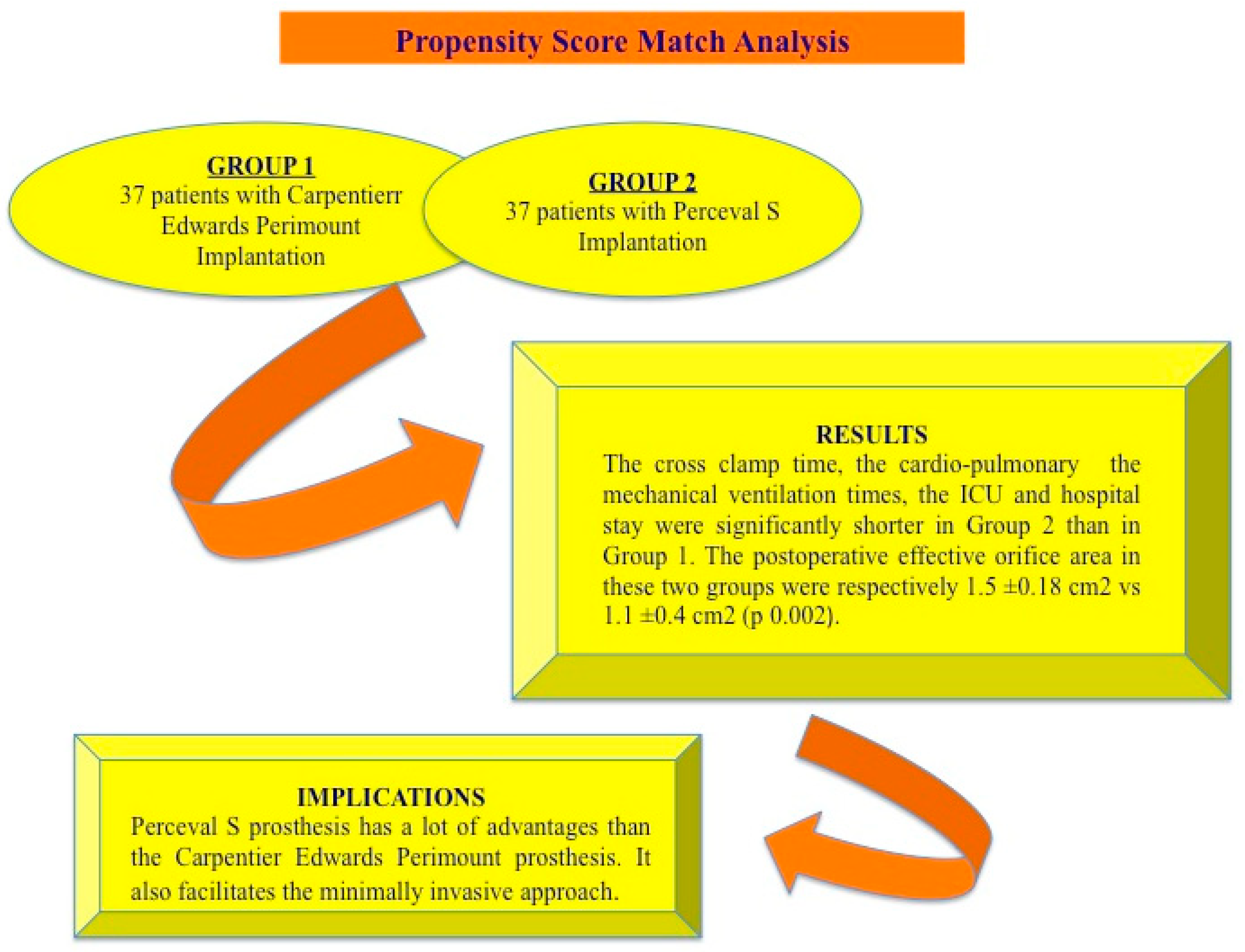 Jcm 14 05906 g001 Jcm 14 05906 g001