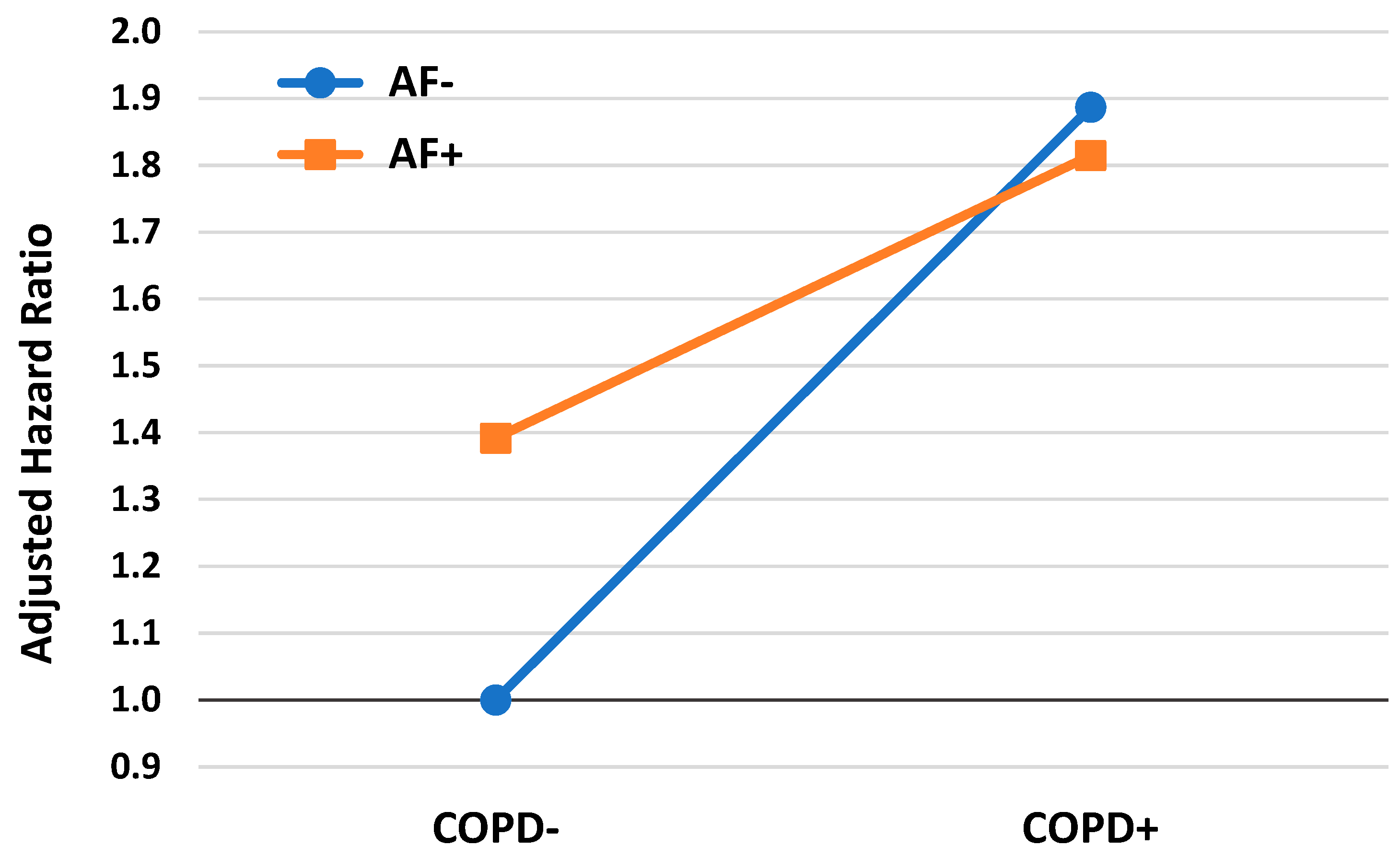 Jcm 14 05907 g002 Jcm 14 05907 g002