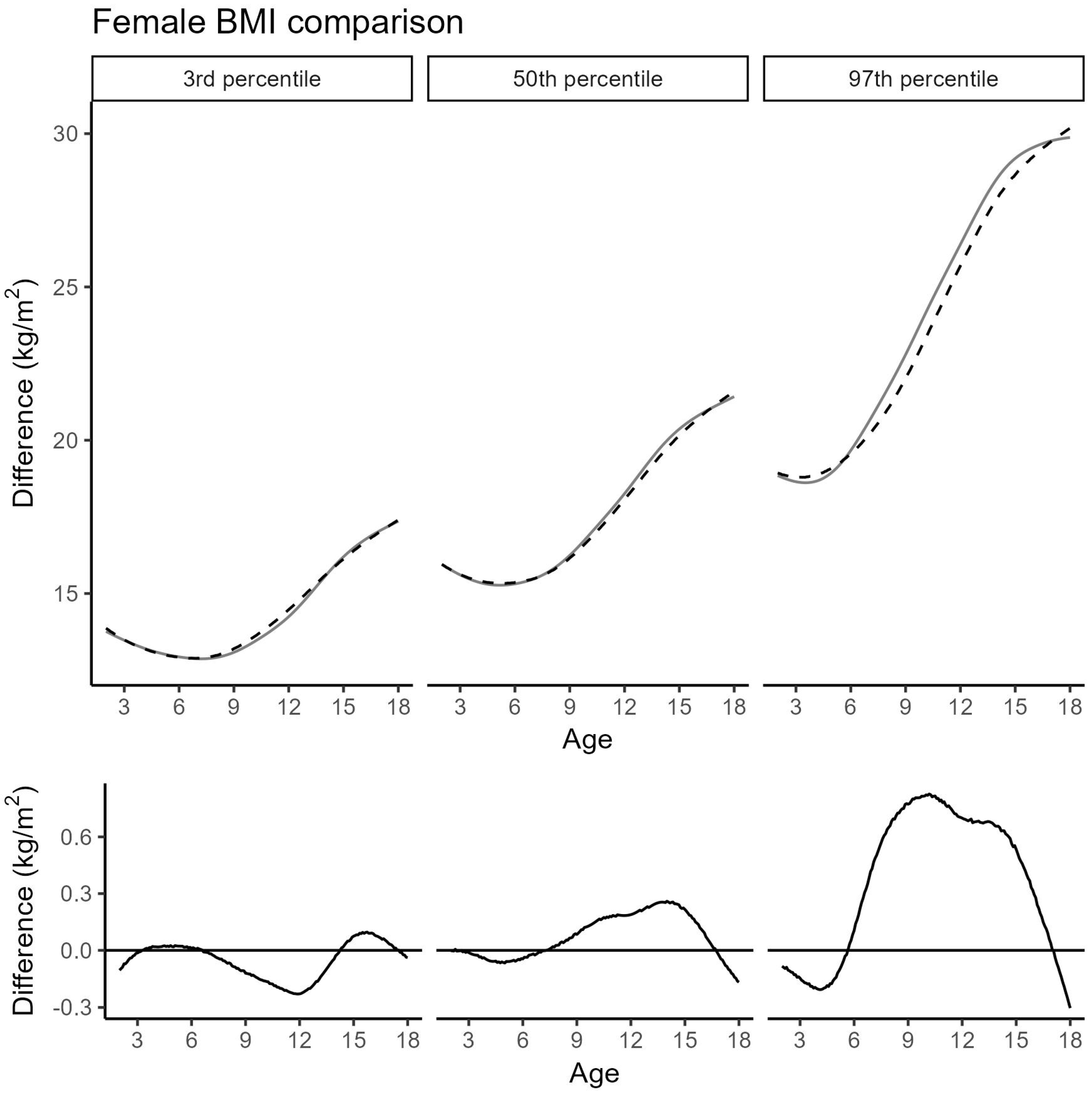 Jcm 14 05912 g004 Jcm 14 05912 g004