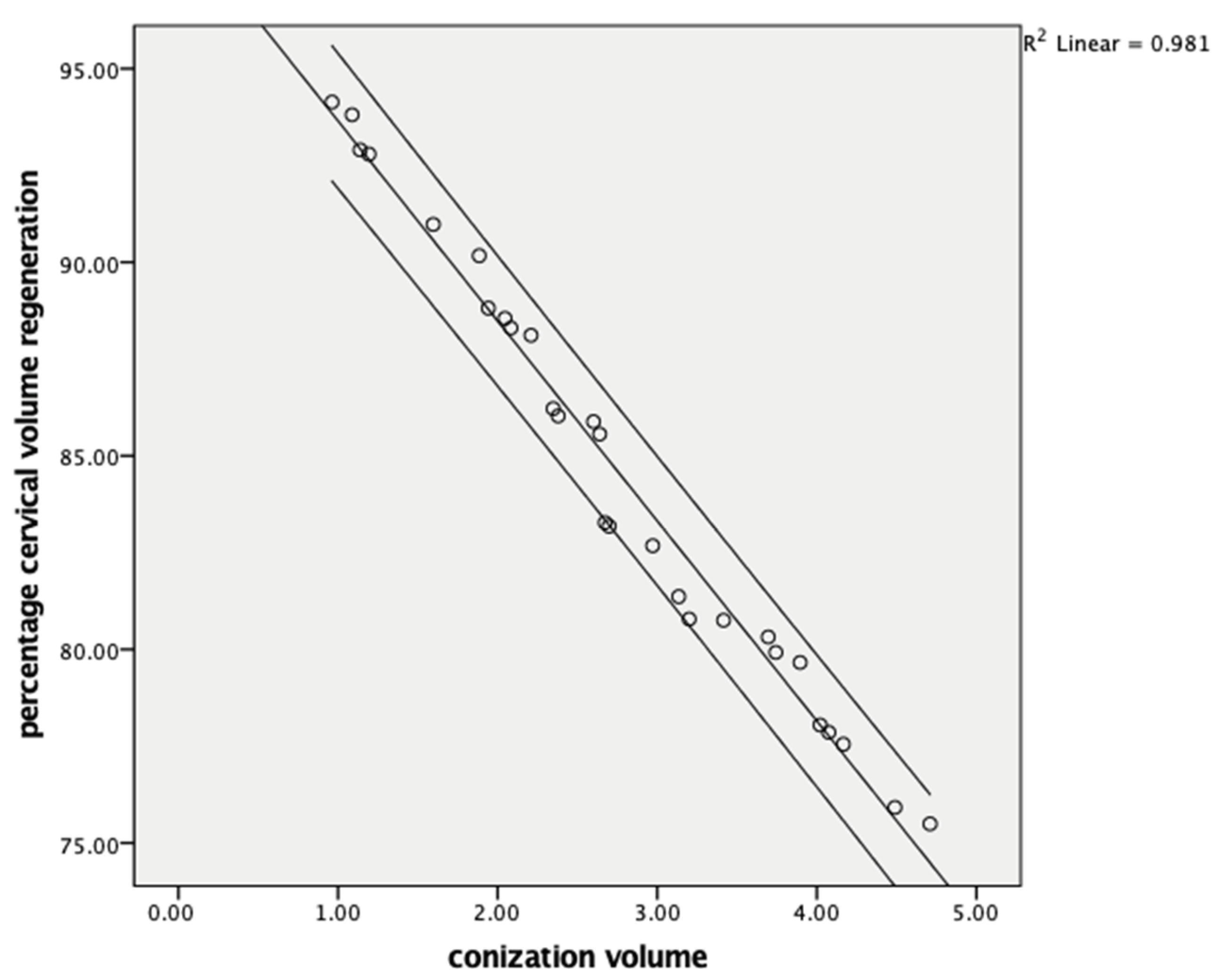 Jcm 14 05918 g001 Jcm 14 05918 g001