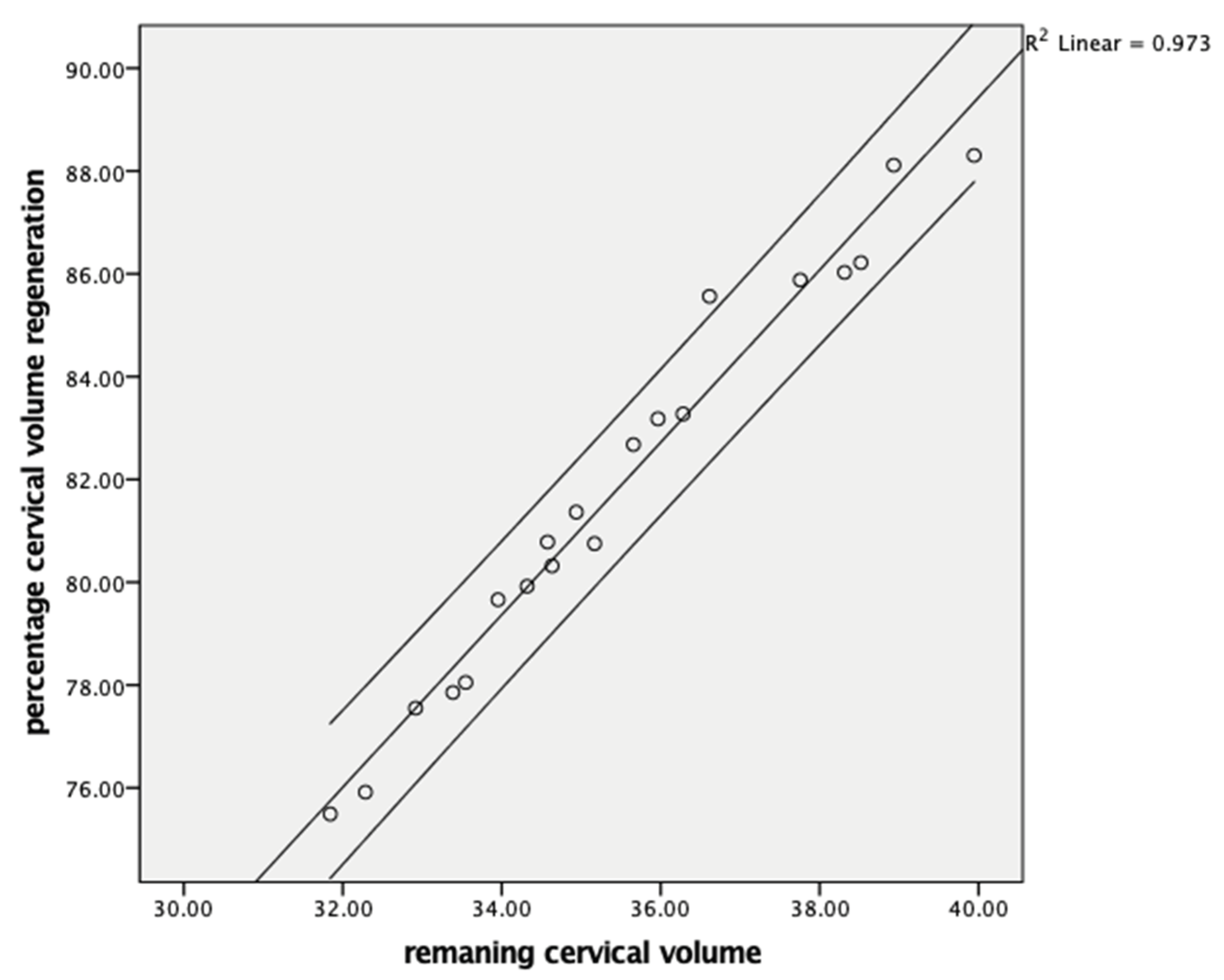 Jcm 14 05918 g002 Jcm 14 05918 g002