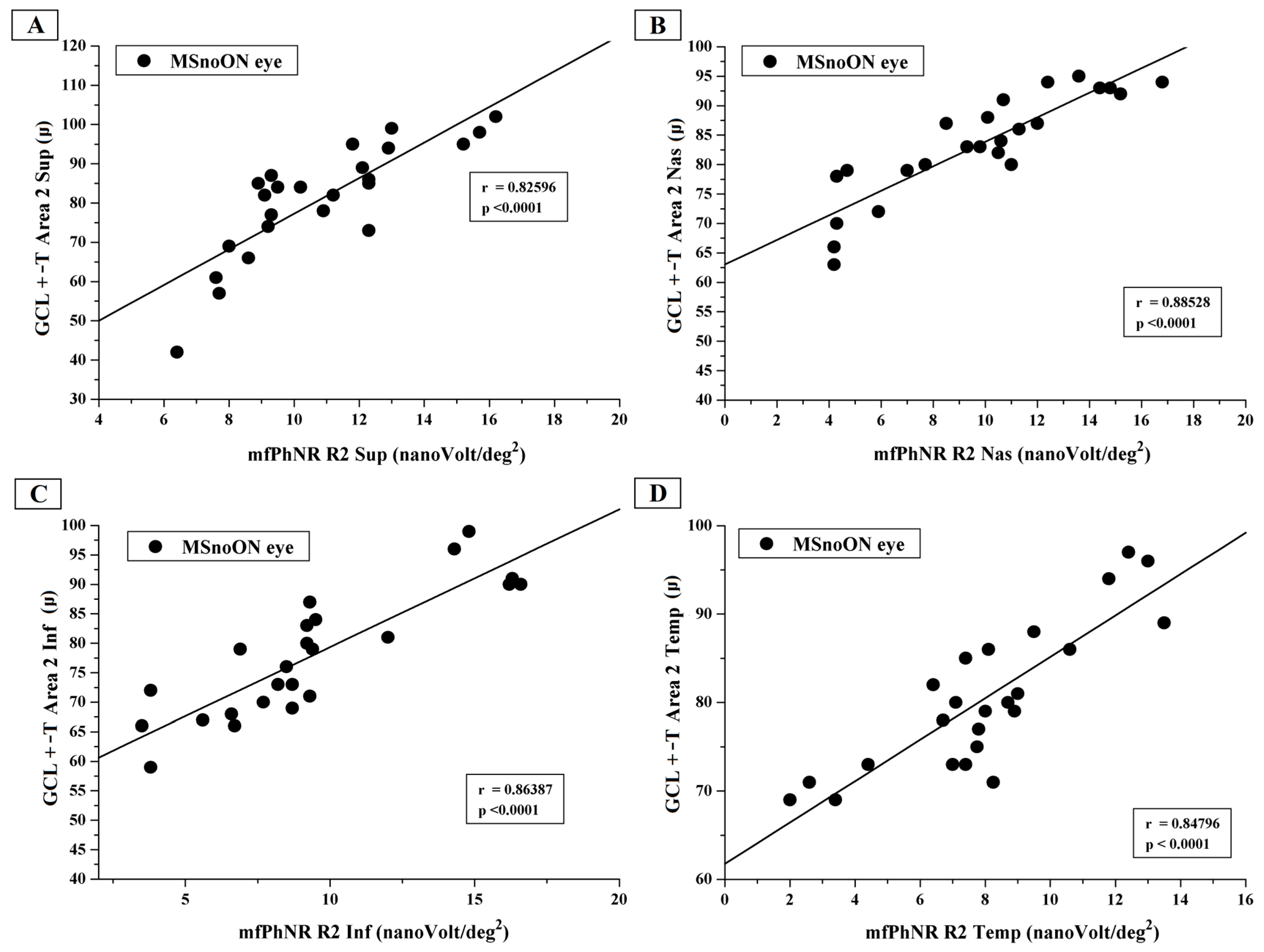 Jcm 14 05919 g003 Jcm 14 05919 g003