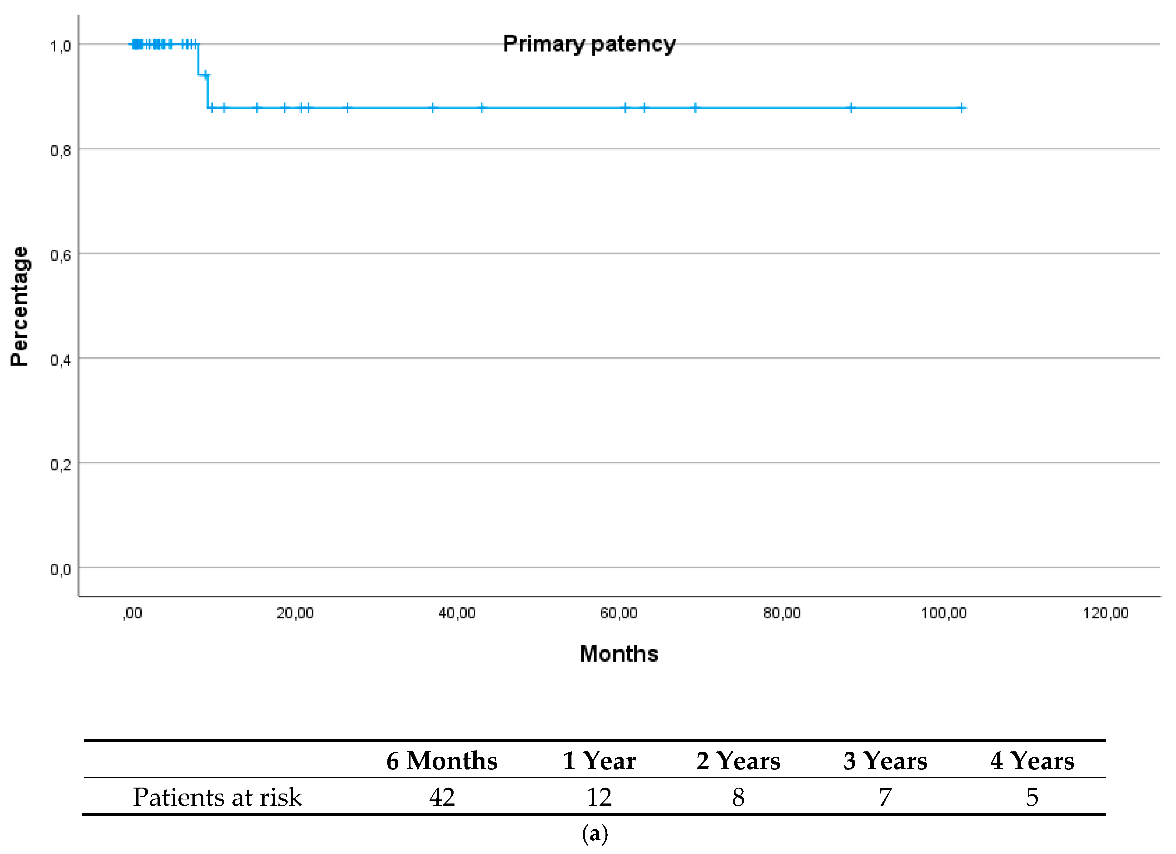 Jcm 14 05938 g001a Jcm 14 05938 g001a