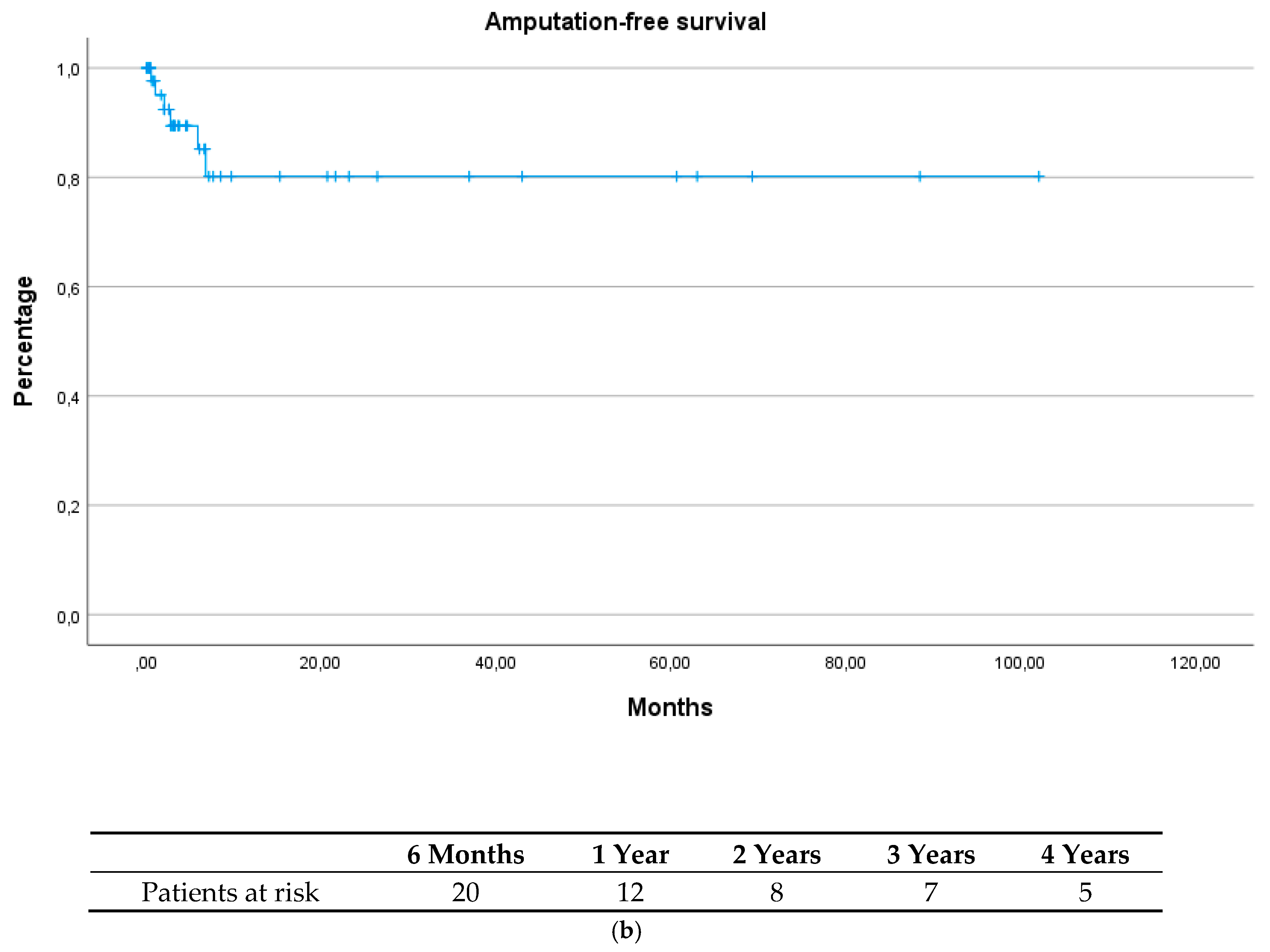 Jcm 14 05938 g001b Jcm 14 05938 g001b