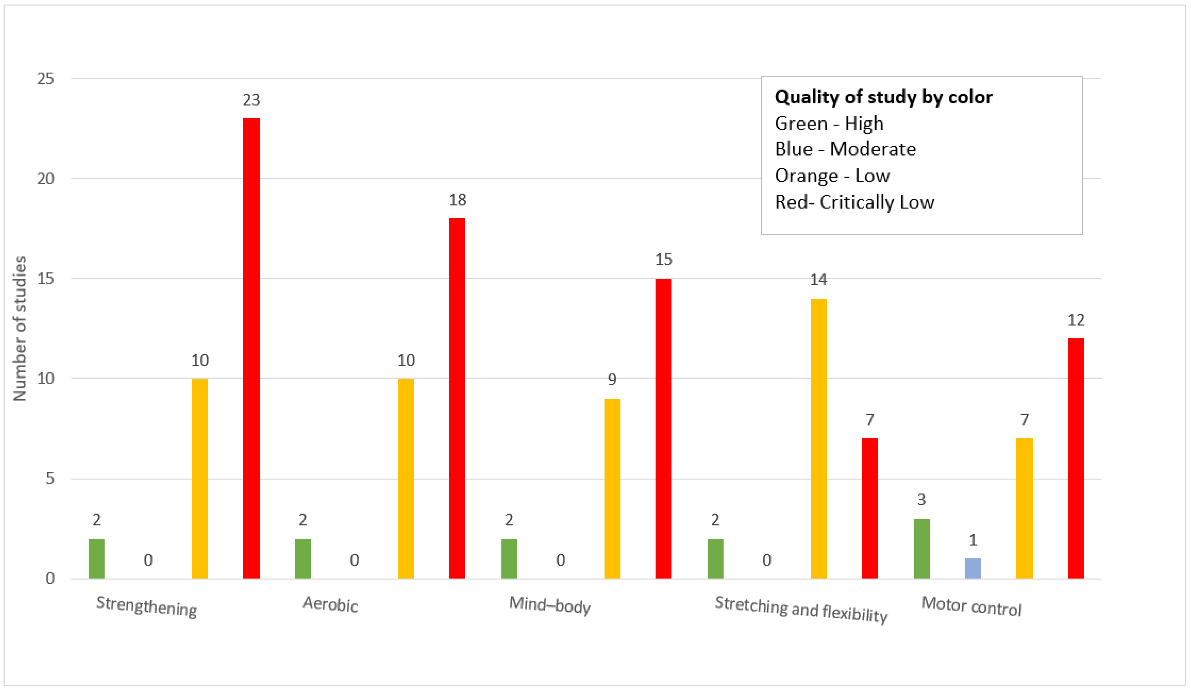 Jcm 14 05942 g008 Jcm 14 05942 g008