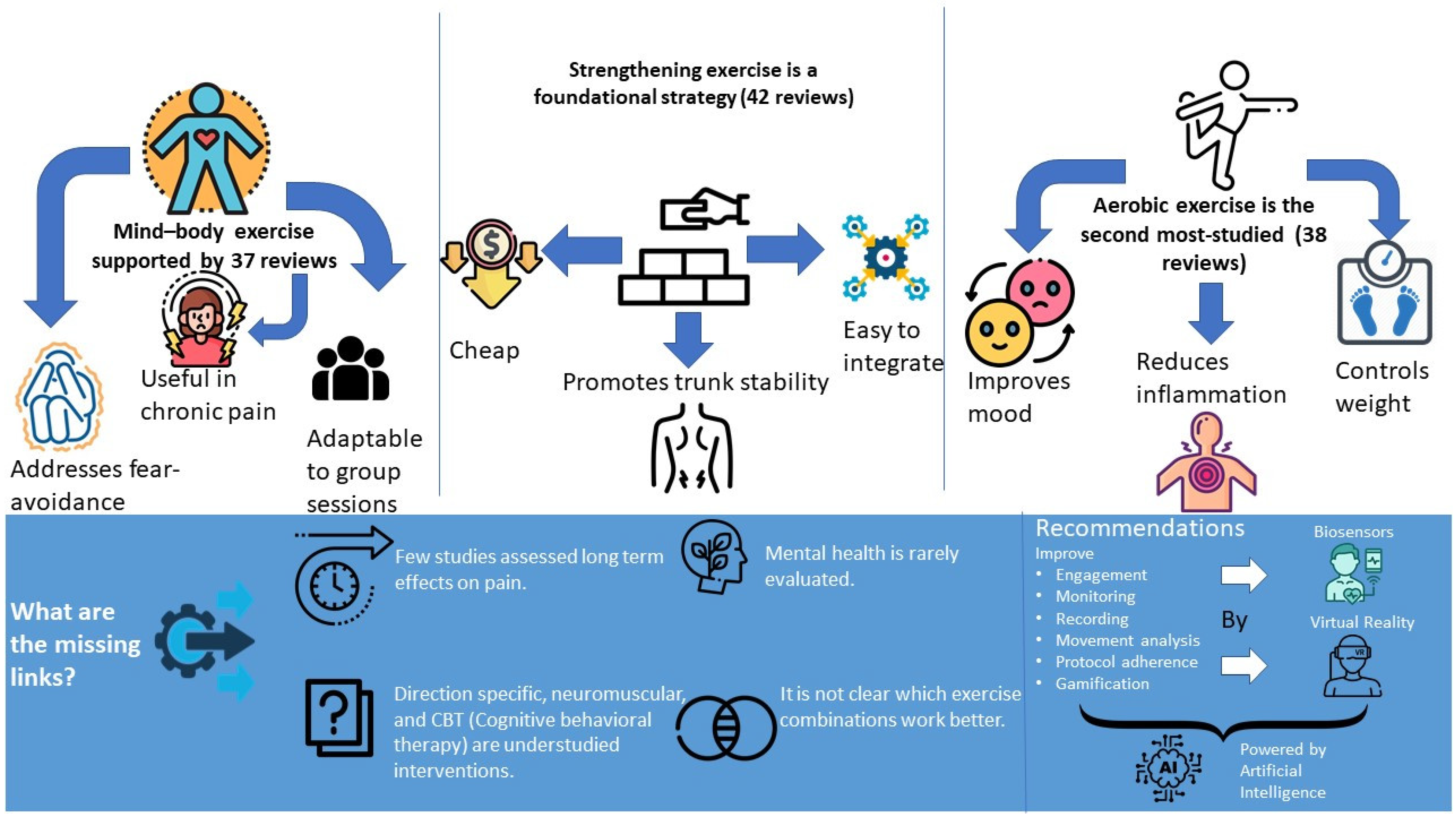 Jcm 14 05942 g009 Jcm 14 05942 g009