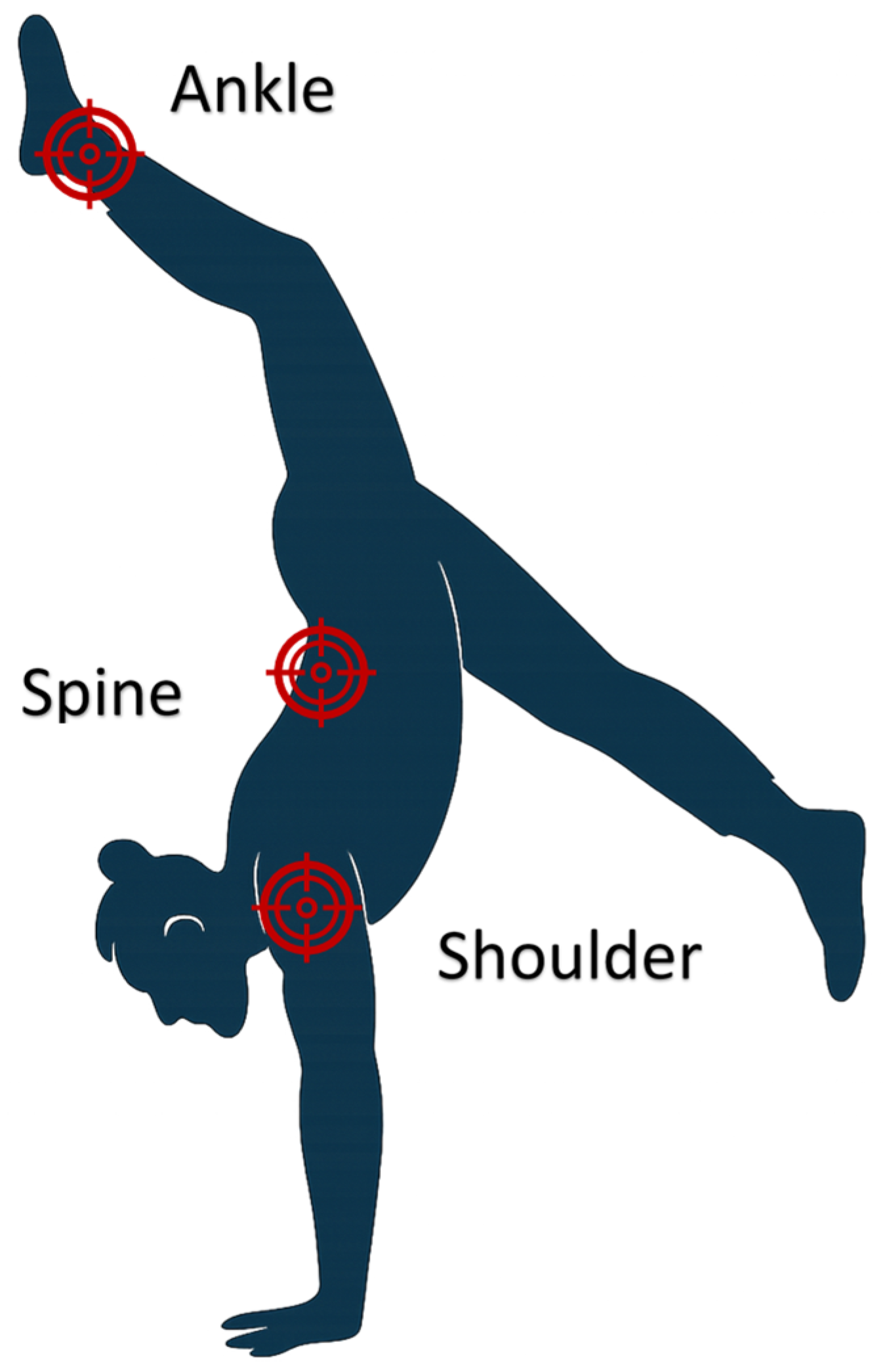 Jcm 14 05948 g005 Jcm 14 05948 g005