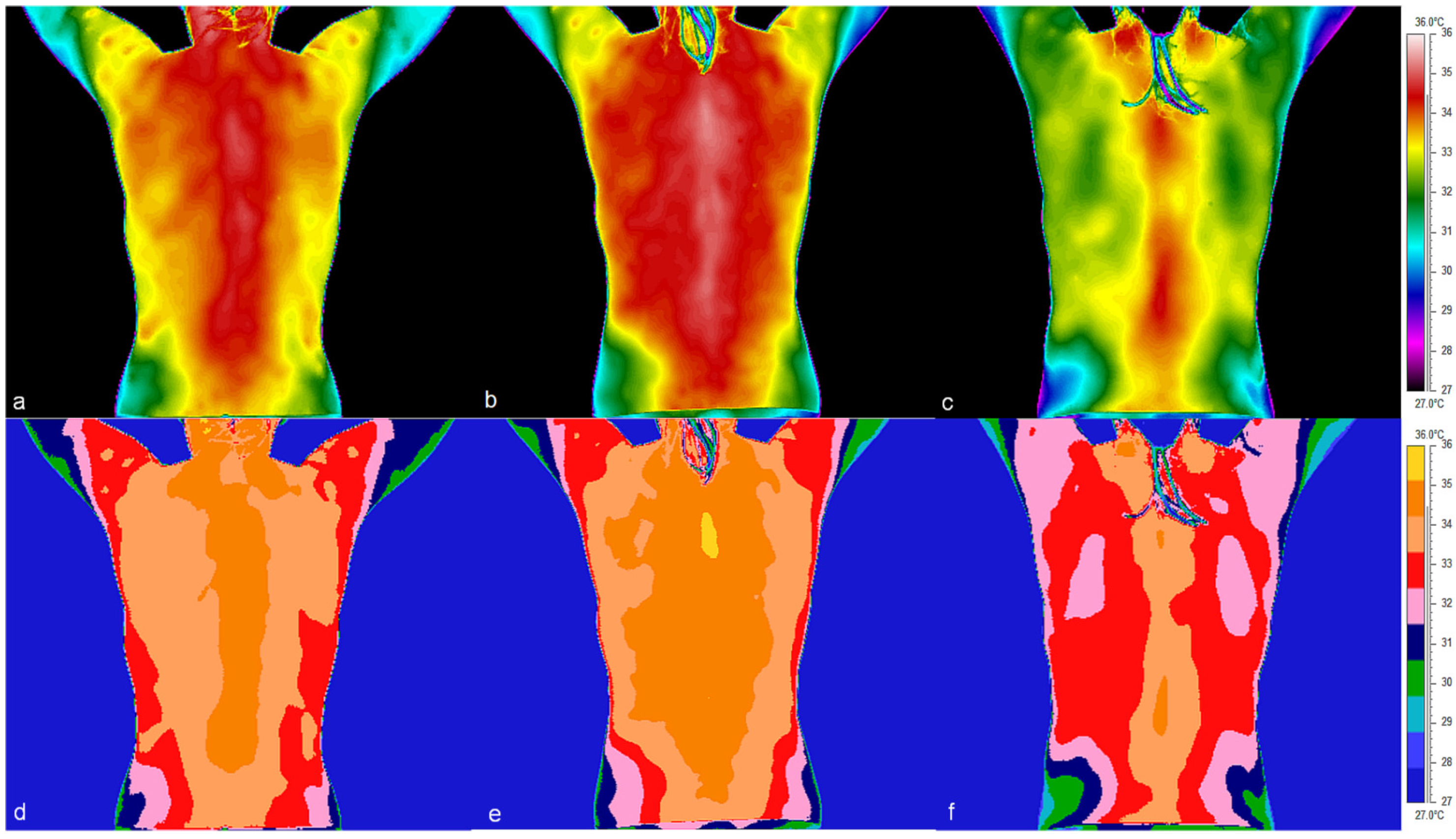 Jcm 14 05998 g002 Jcm 14 05998 g002