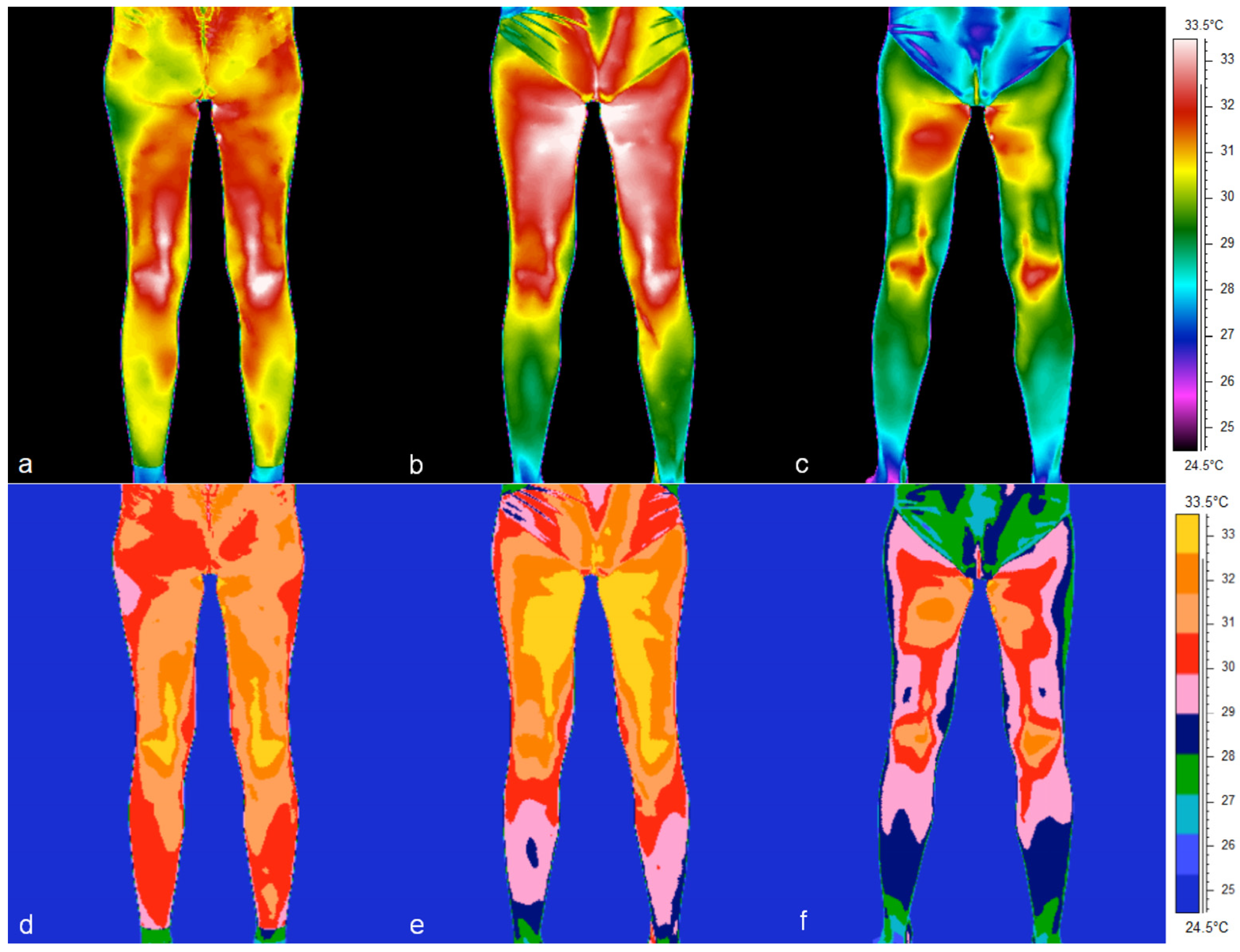 Jcm 14 05998 g003 Jcm 14 05998 g003