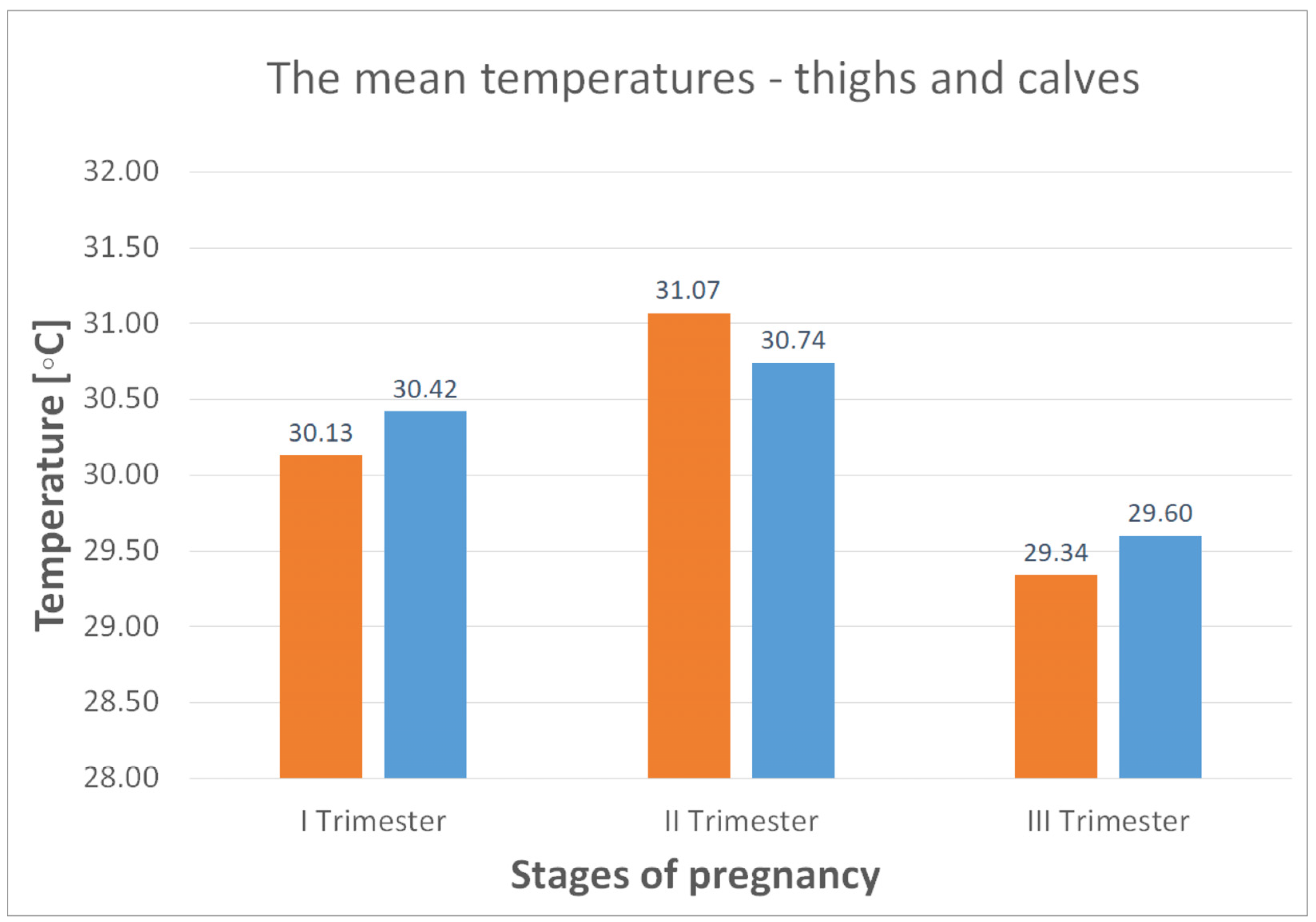 Jcm 14 05998 g007 Jcm 14 05998 g007
