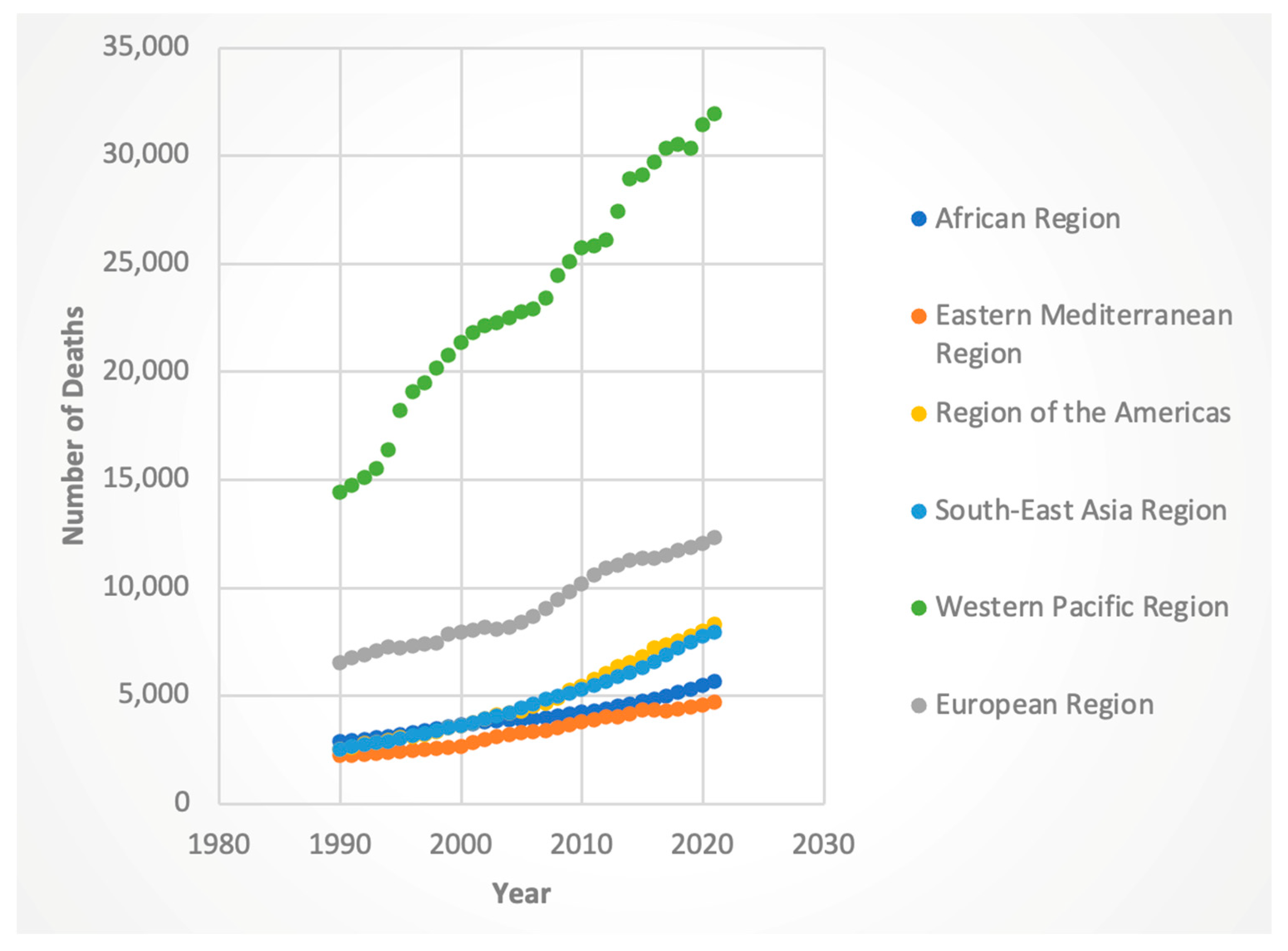 Jcm 14 06006 g003 Jcm 14 06006 g003