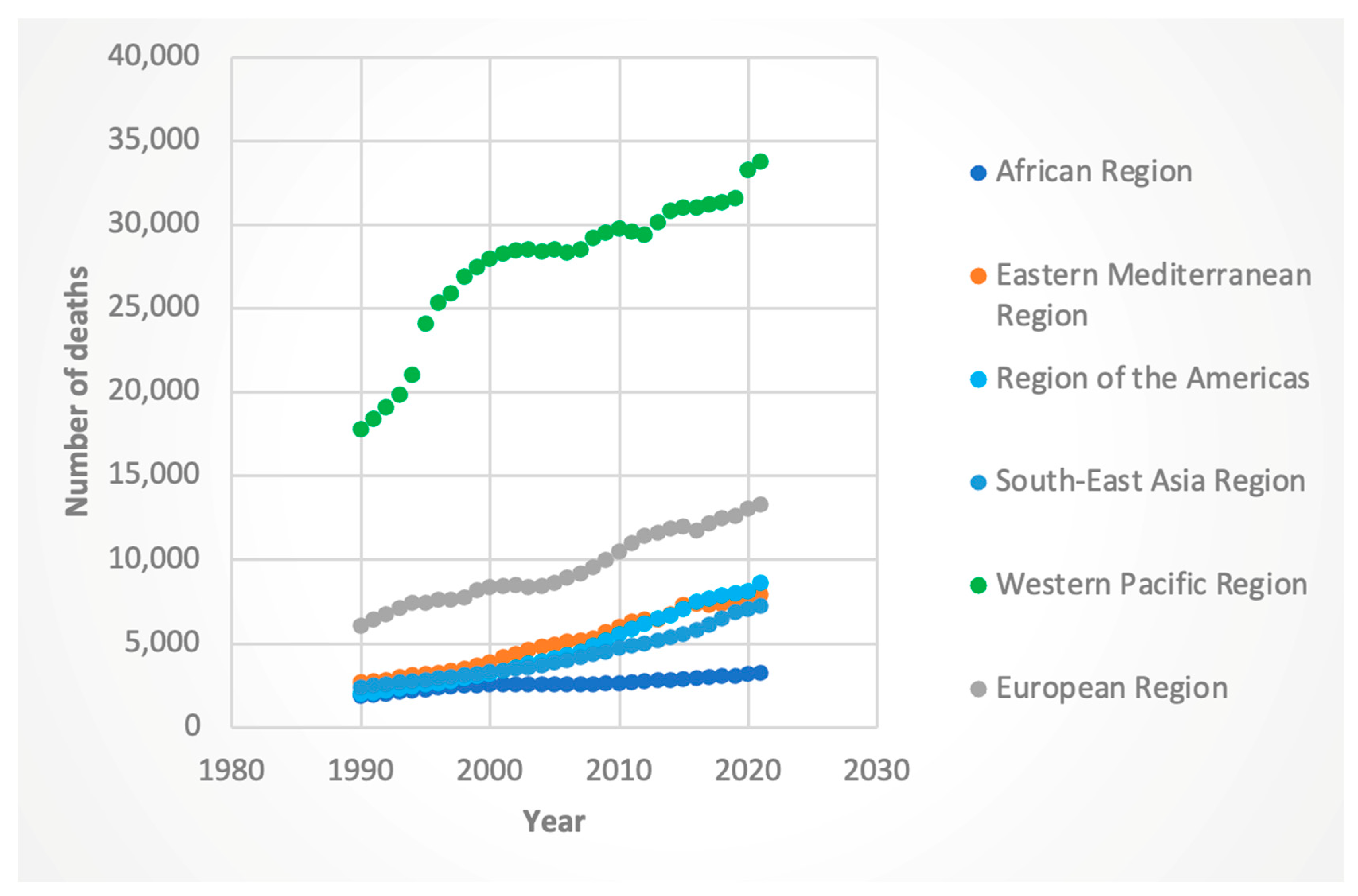 Jcm 14 06006 g004 Jcm 14 06006 g004