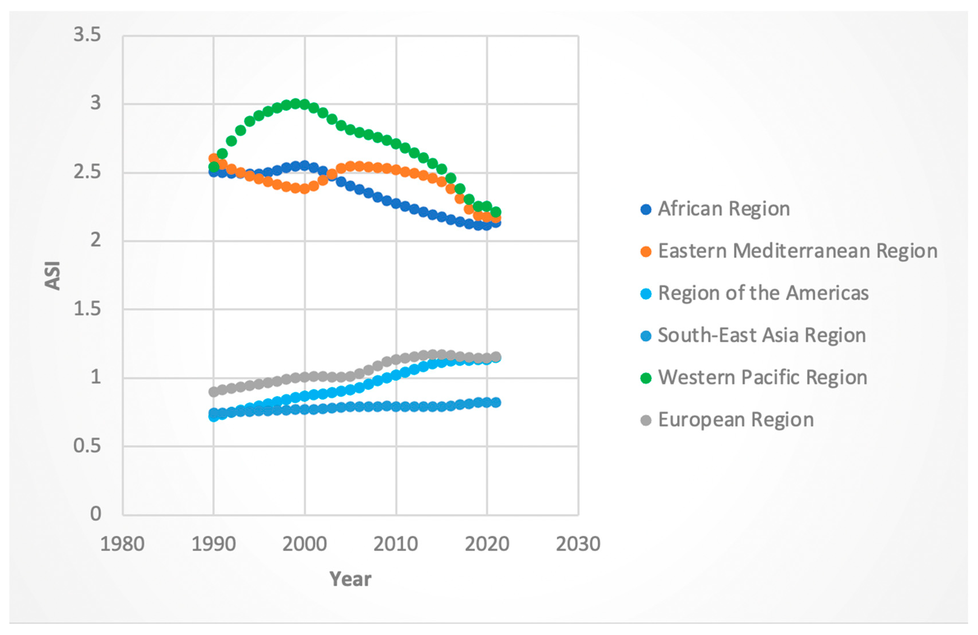 Jcm 14 06006 g005 Jcm 14 06006 g005