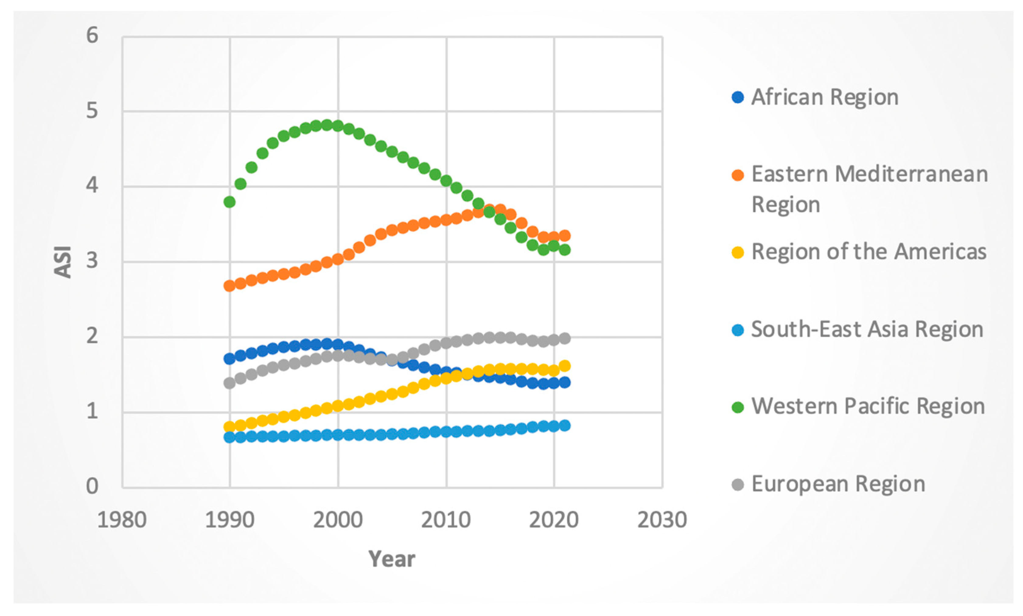 Jcm 14 06006 g006 Jcm 14 06006 g006