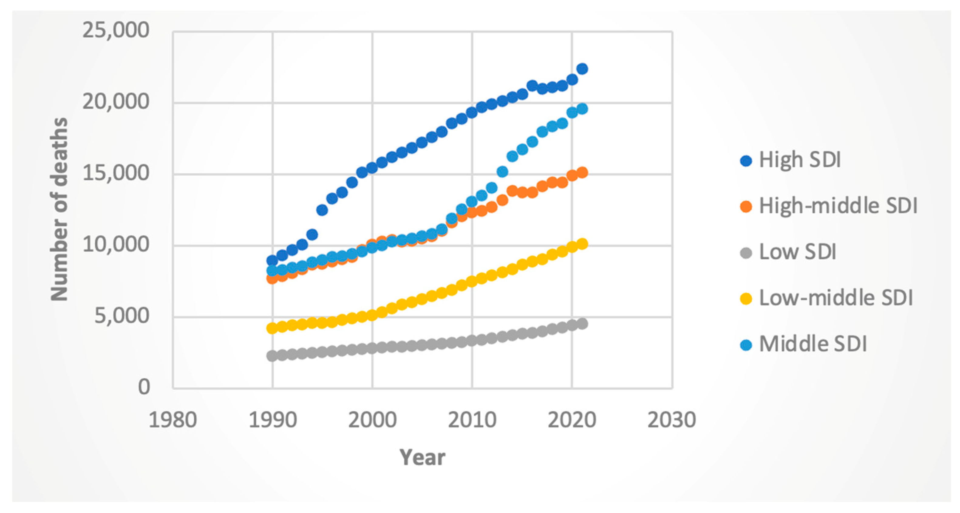 Jcm 14 06006 g009 Jcm 14 06006 g009