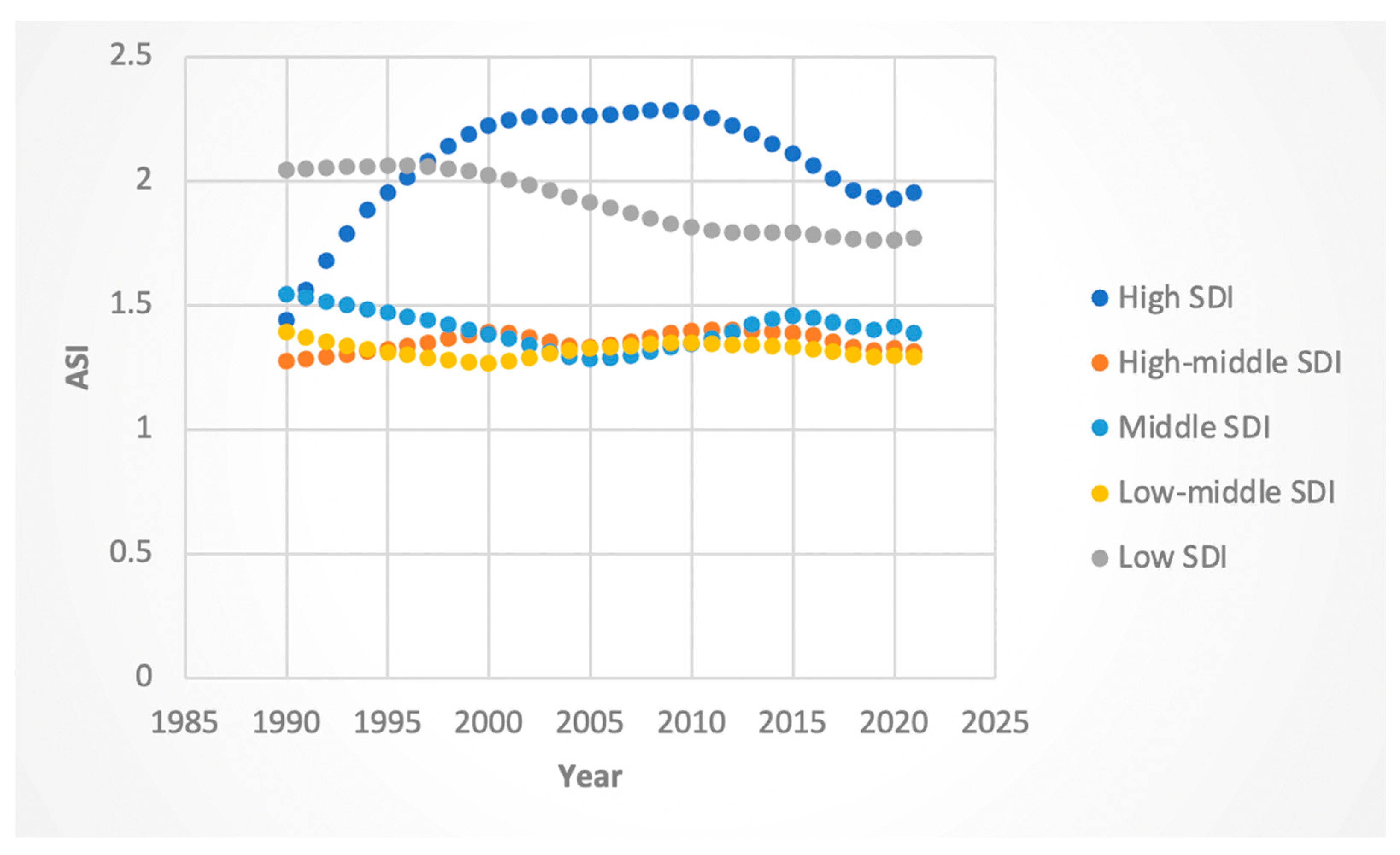 Jcm 14 06006 g011 Jcm 14 06006 g011