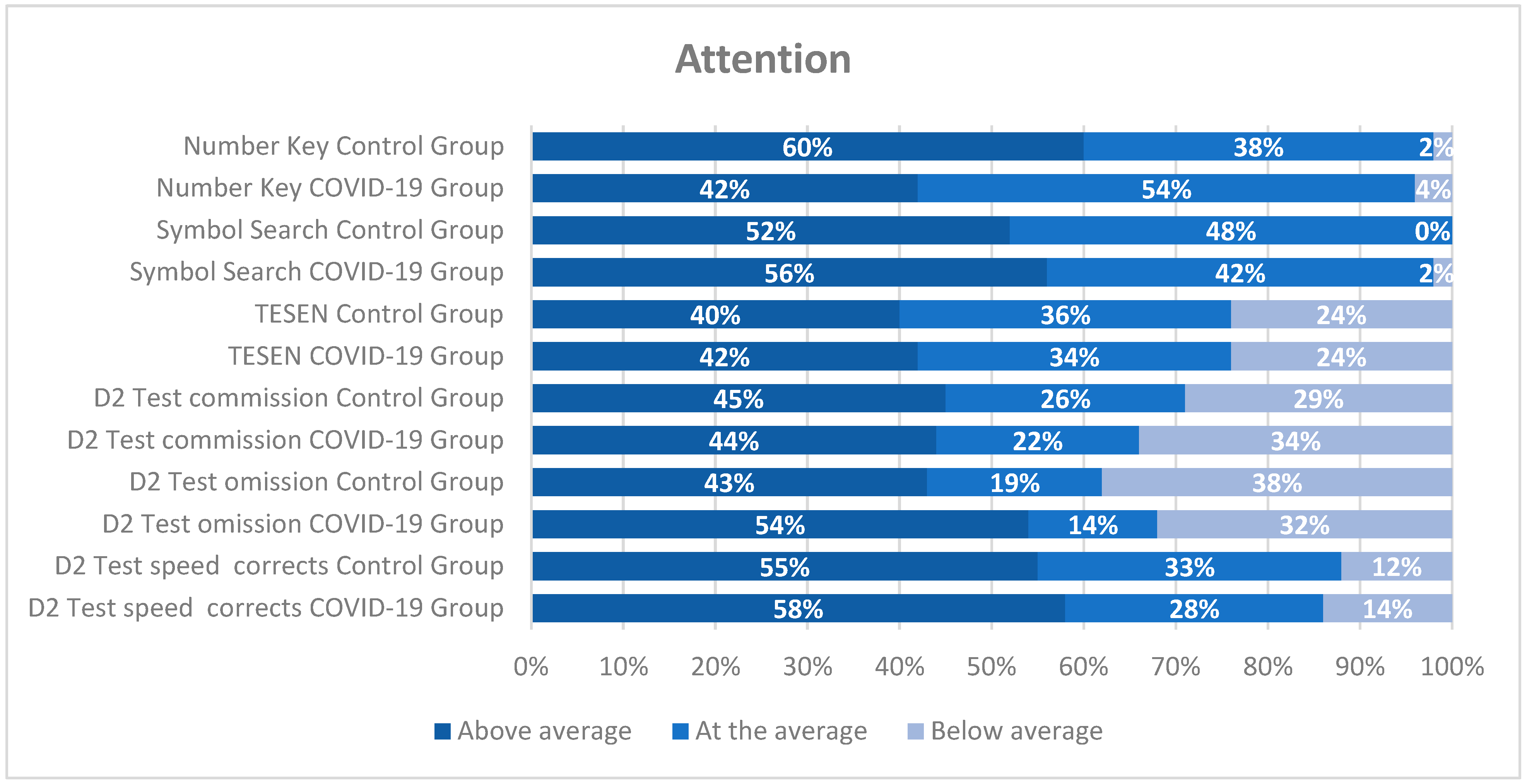 Jcm 14 06007 g001 Jcm 14 06007 g001