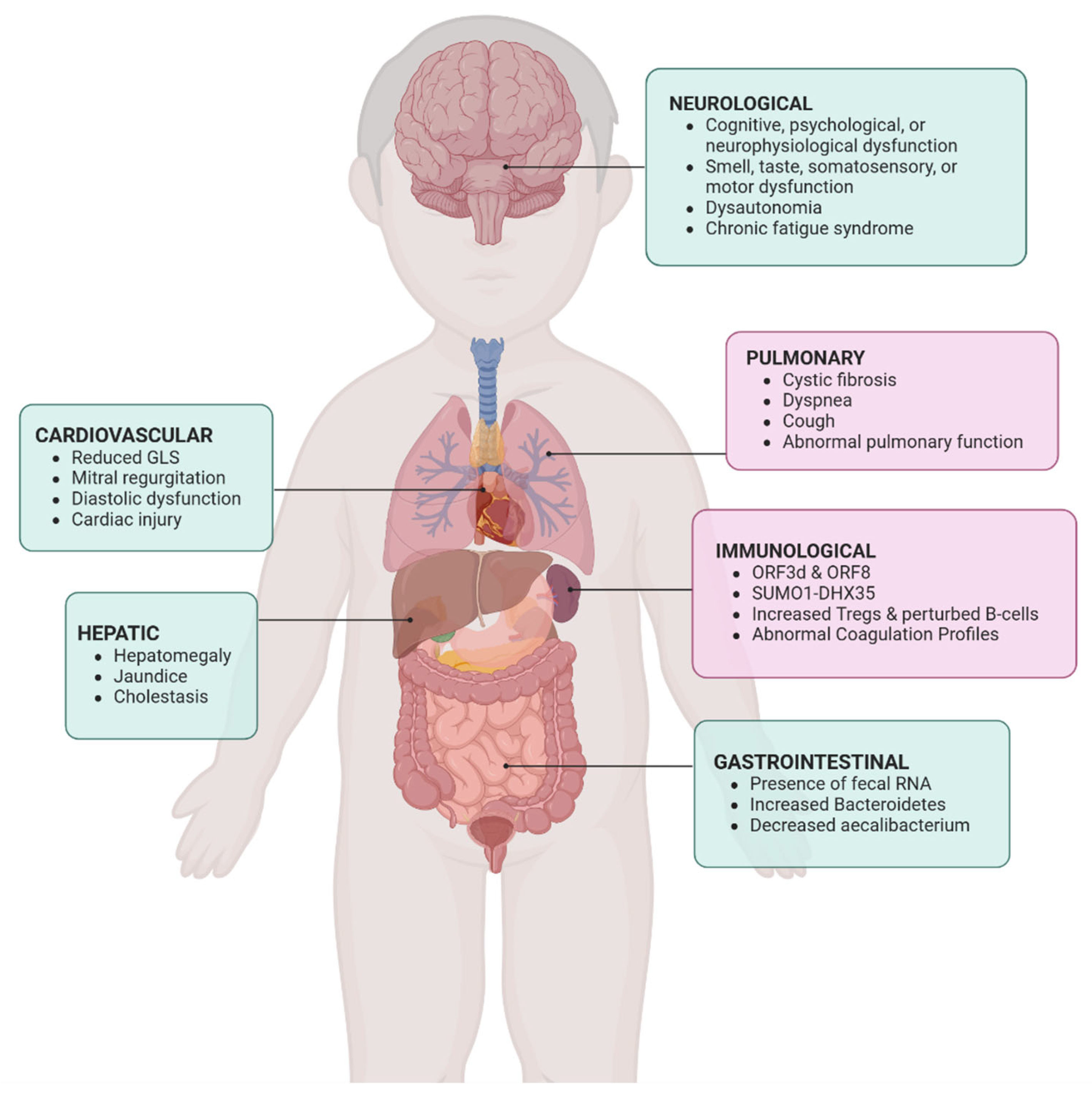 Jcm 14 06011 g001 Jcm 14 06011 g001