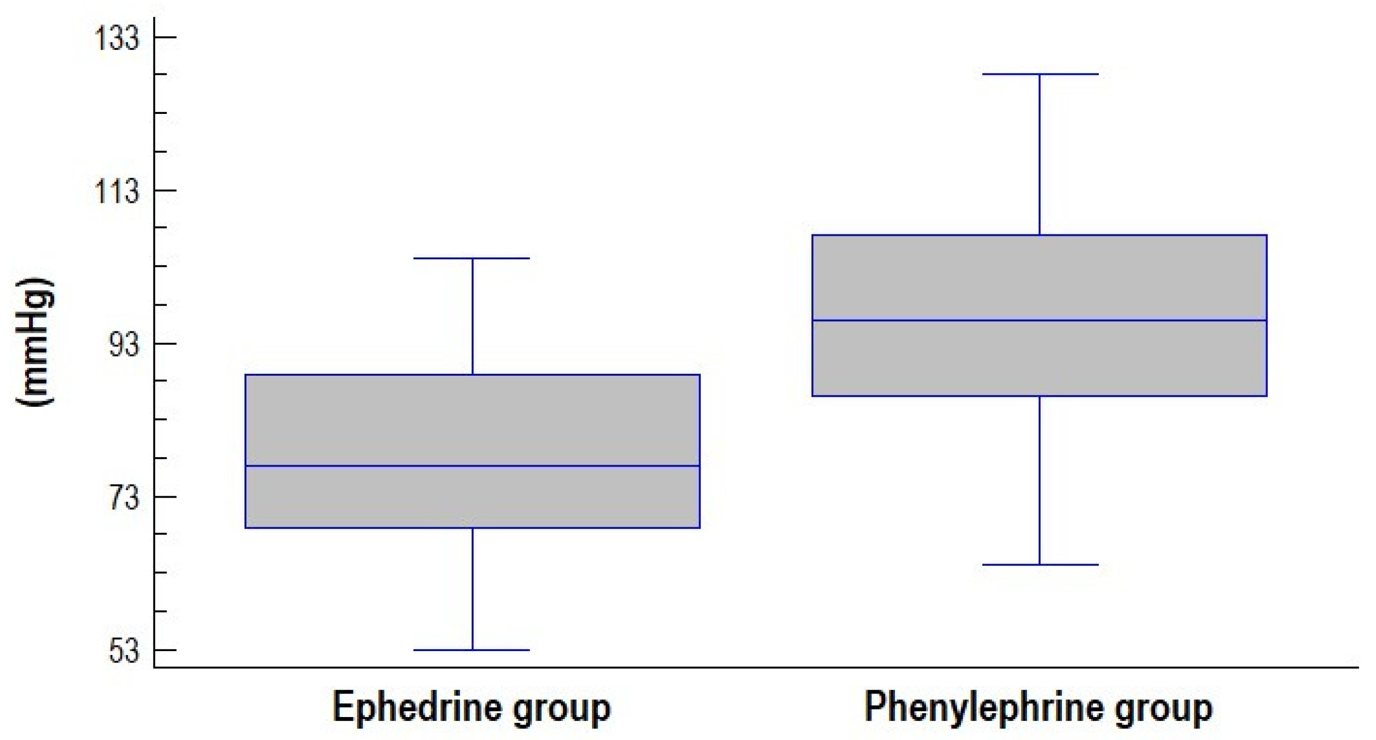 Jcm 14 06016 g002 Jcm 14 06016 g002