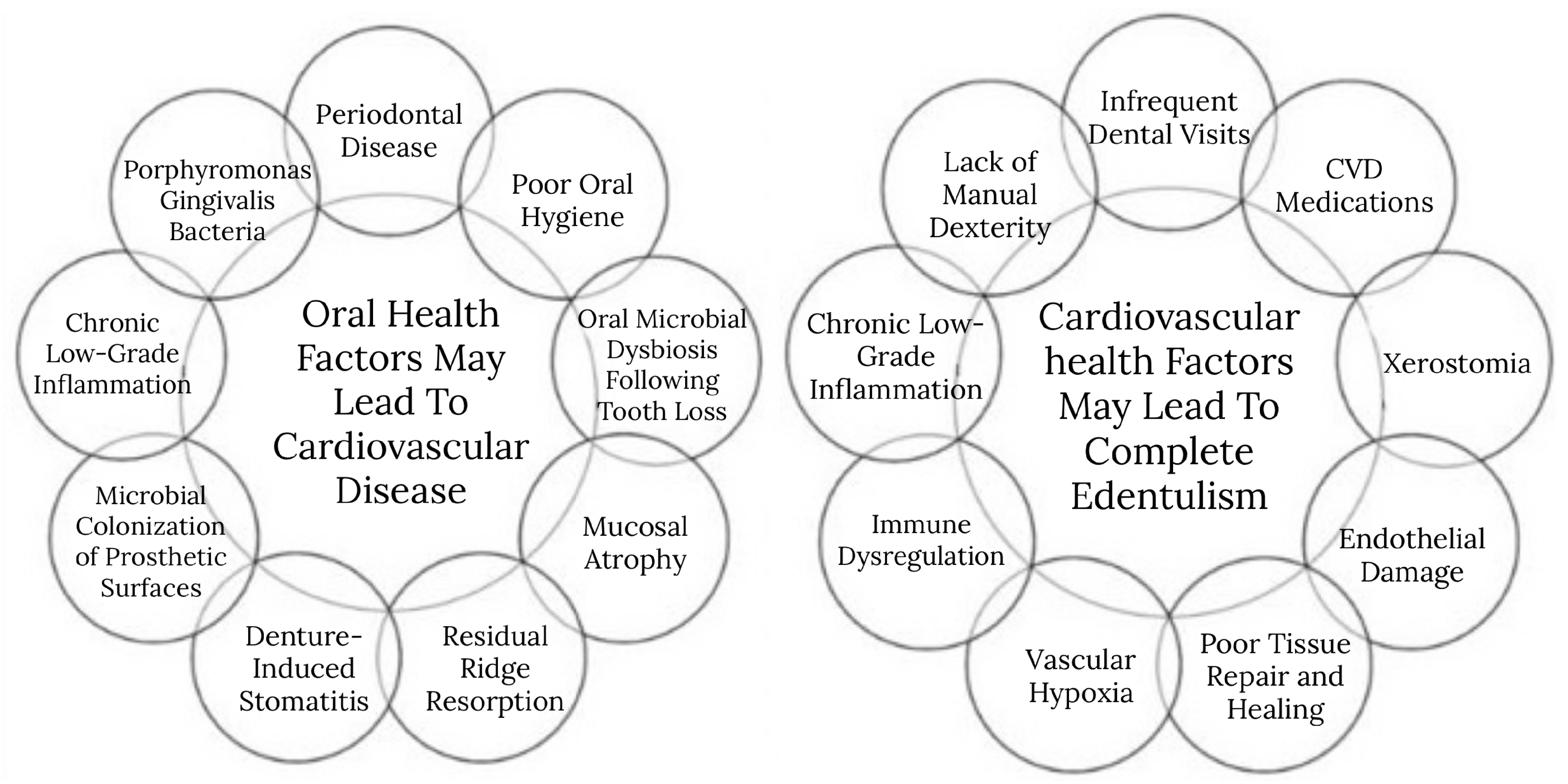 Jcm 14 06035 g002 Jcm 14 06035 g002