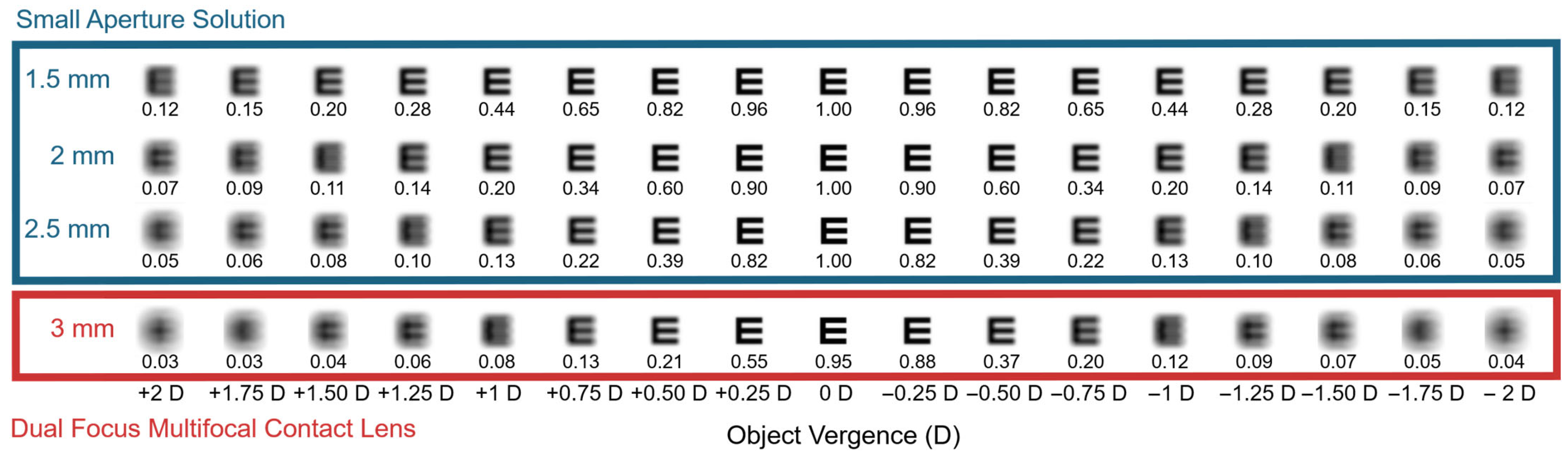 Jcm 14 06040 g002 Jcm 14 06040 g002