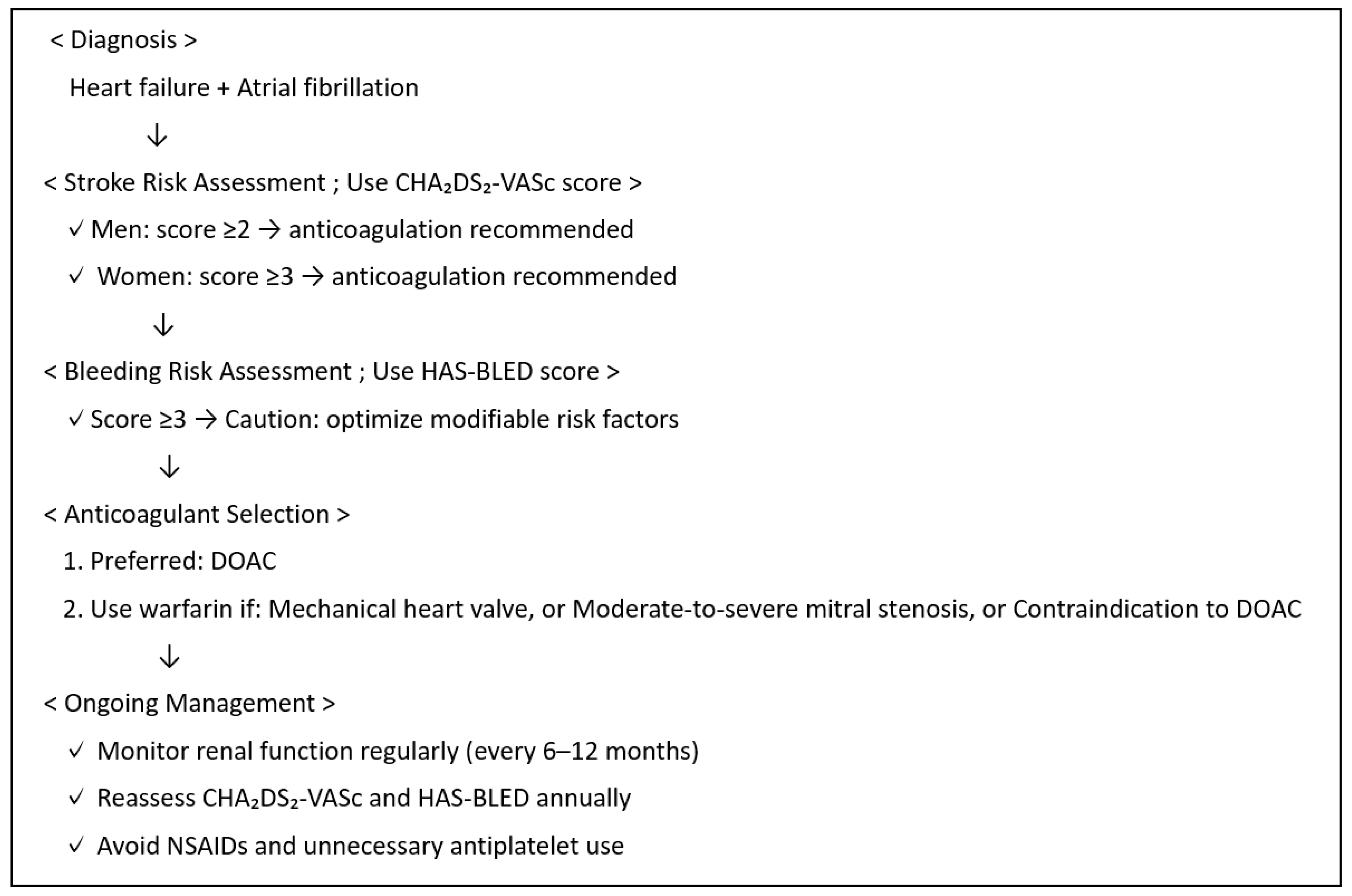 Jcm 14 06044 g003 Jcm 14 06044 g003