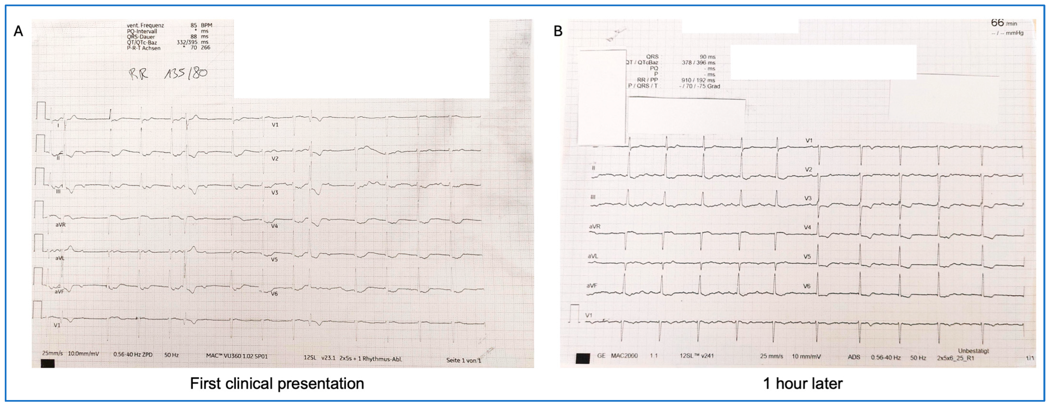 Jcm 14 06053 g003 Jcm 14 06053 g003