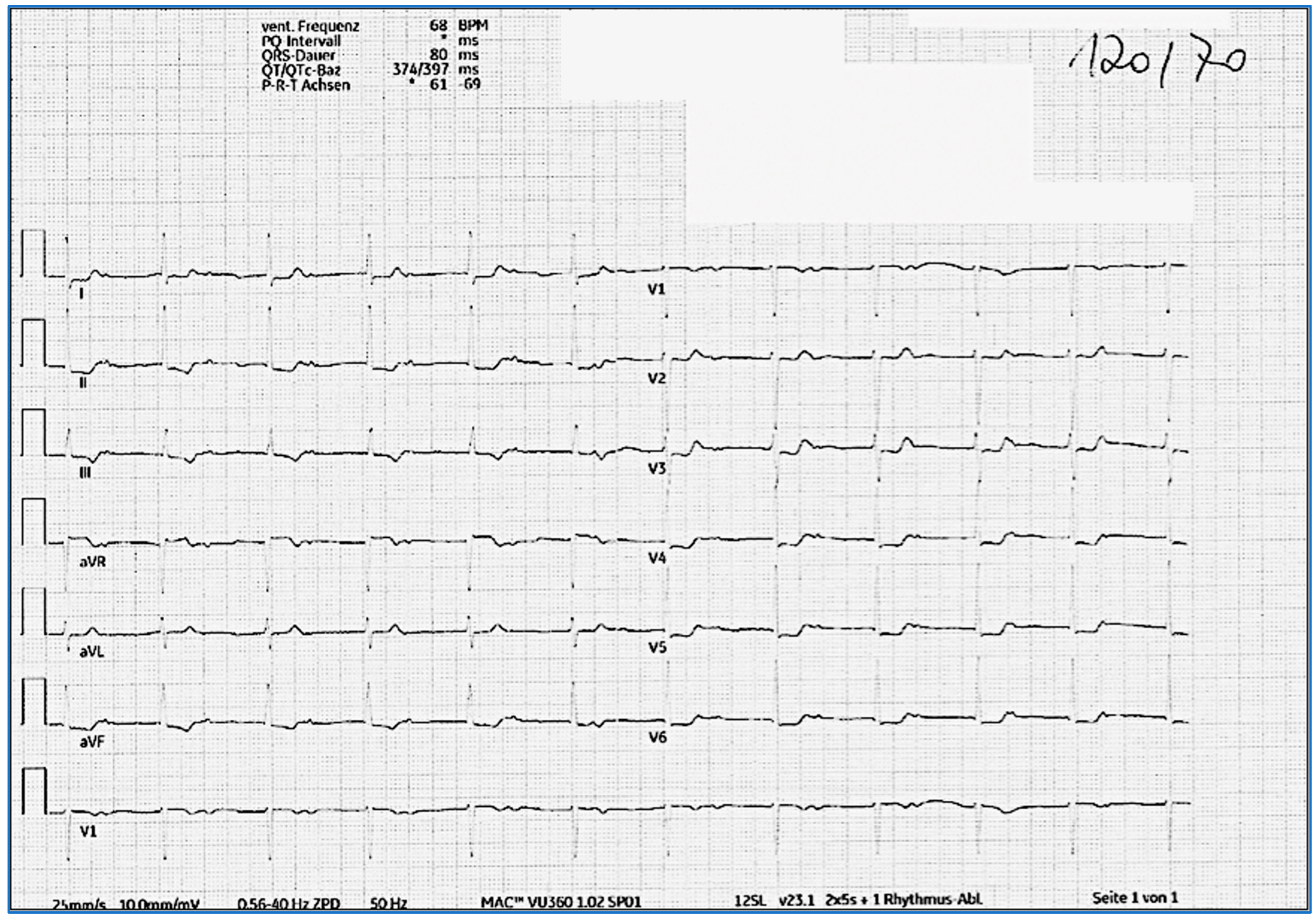 Jcm 14 06053 g004 Jcm 14 06053 g004