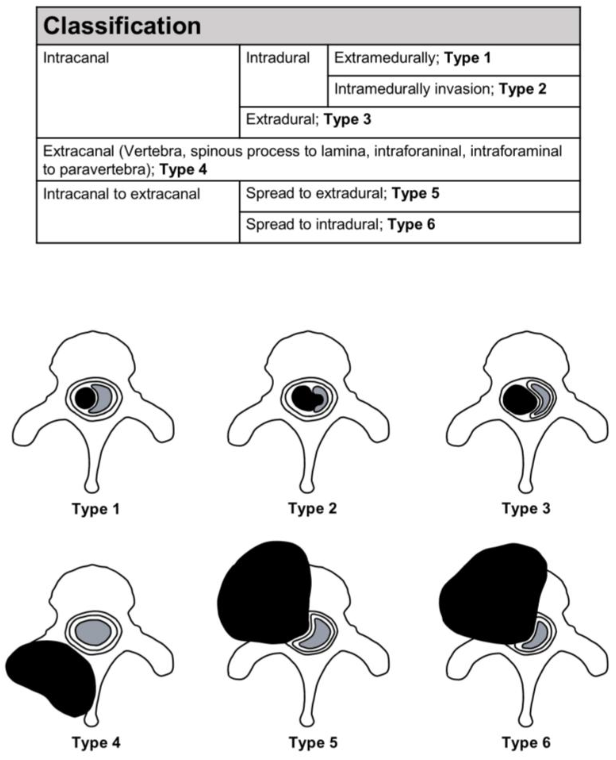 Jcm 14 06068 g008 Jcm 14 06068 g008