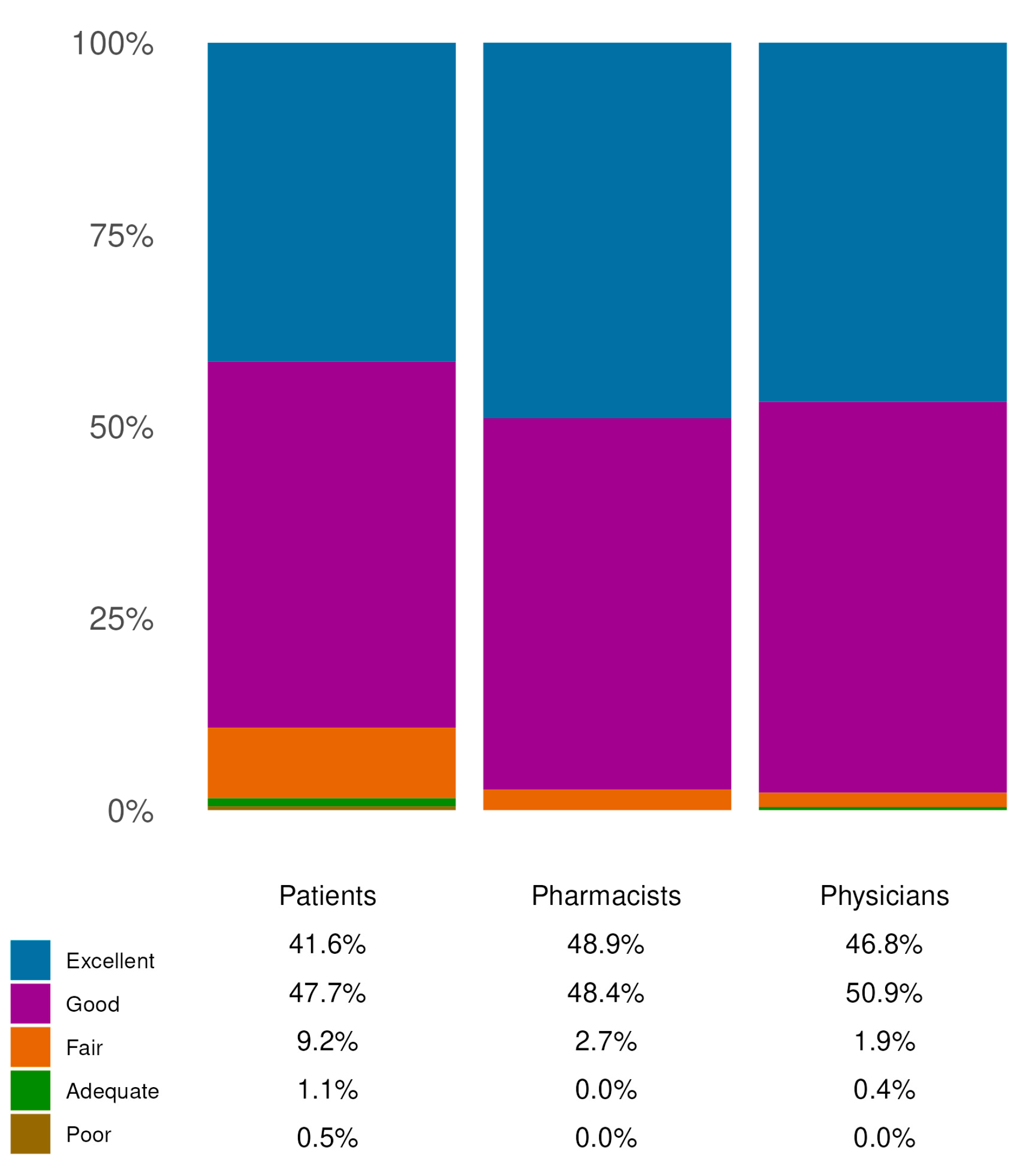 Jcm 14 06069 g003 Jcm 14 06069 g003