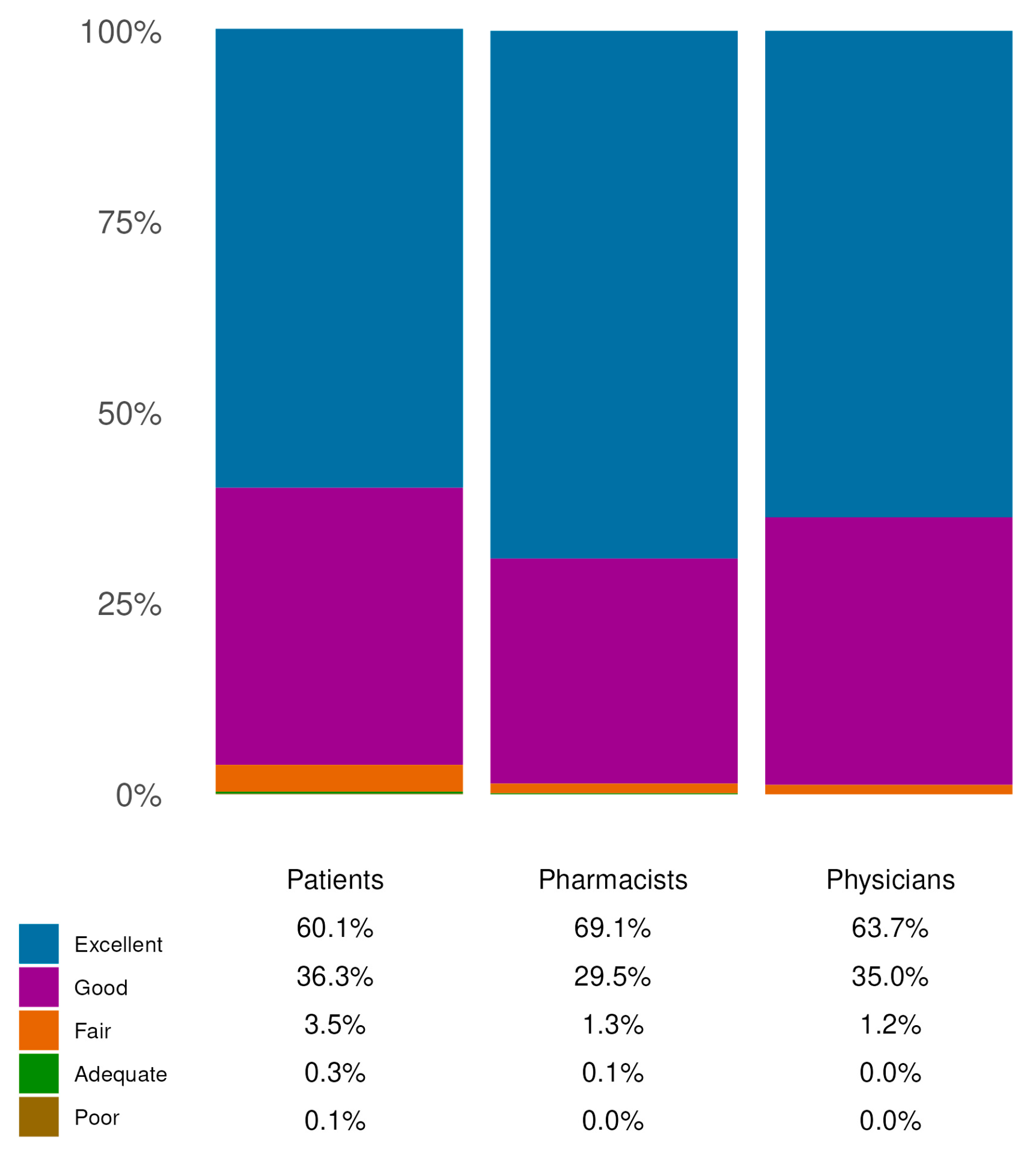 Jcm 14 06069 g004 Jcm 14 06069 g004