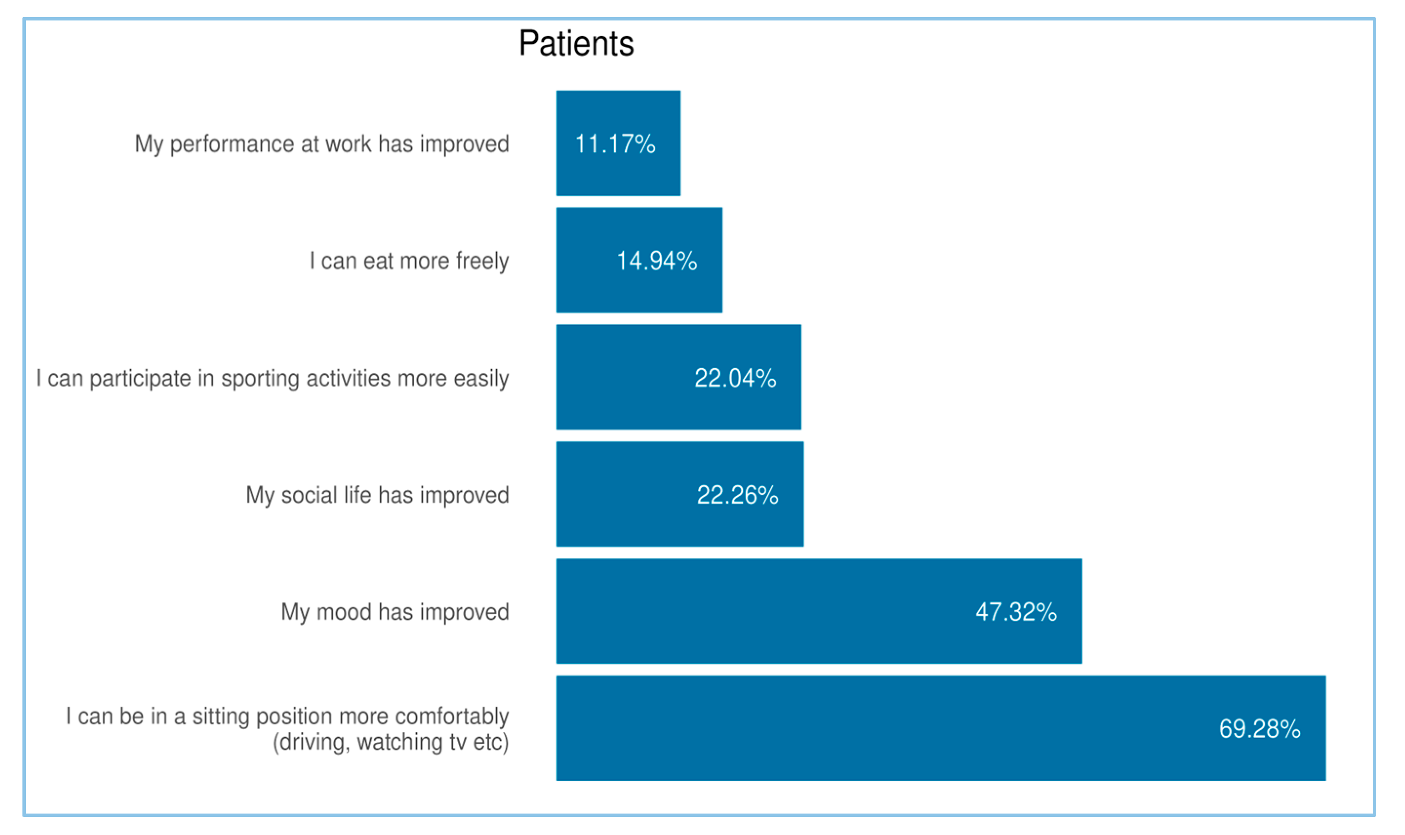 Jcm 14 06069 g006 Jcm 14 06069 g006