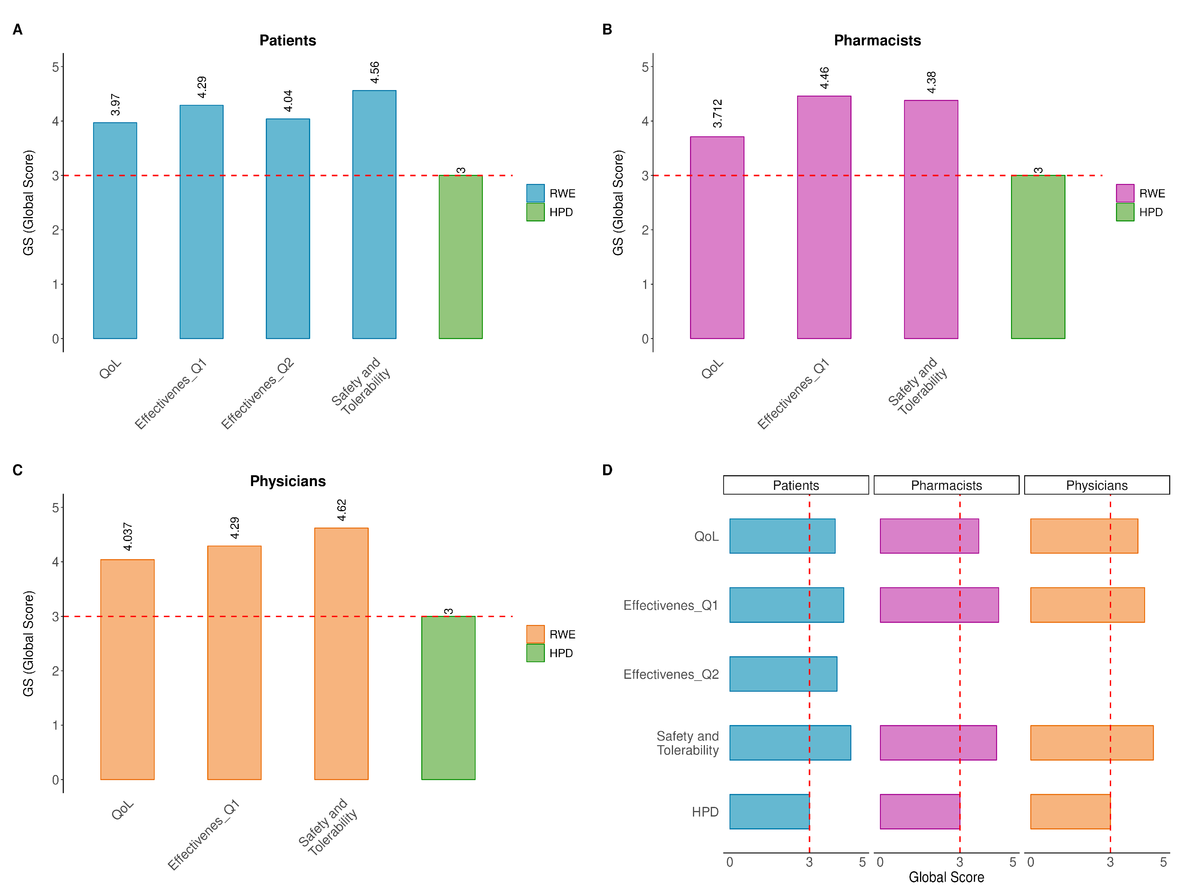 Jcm 14 06069 g008 Jcm 14 06069 g008