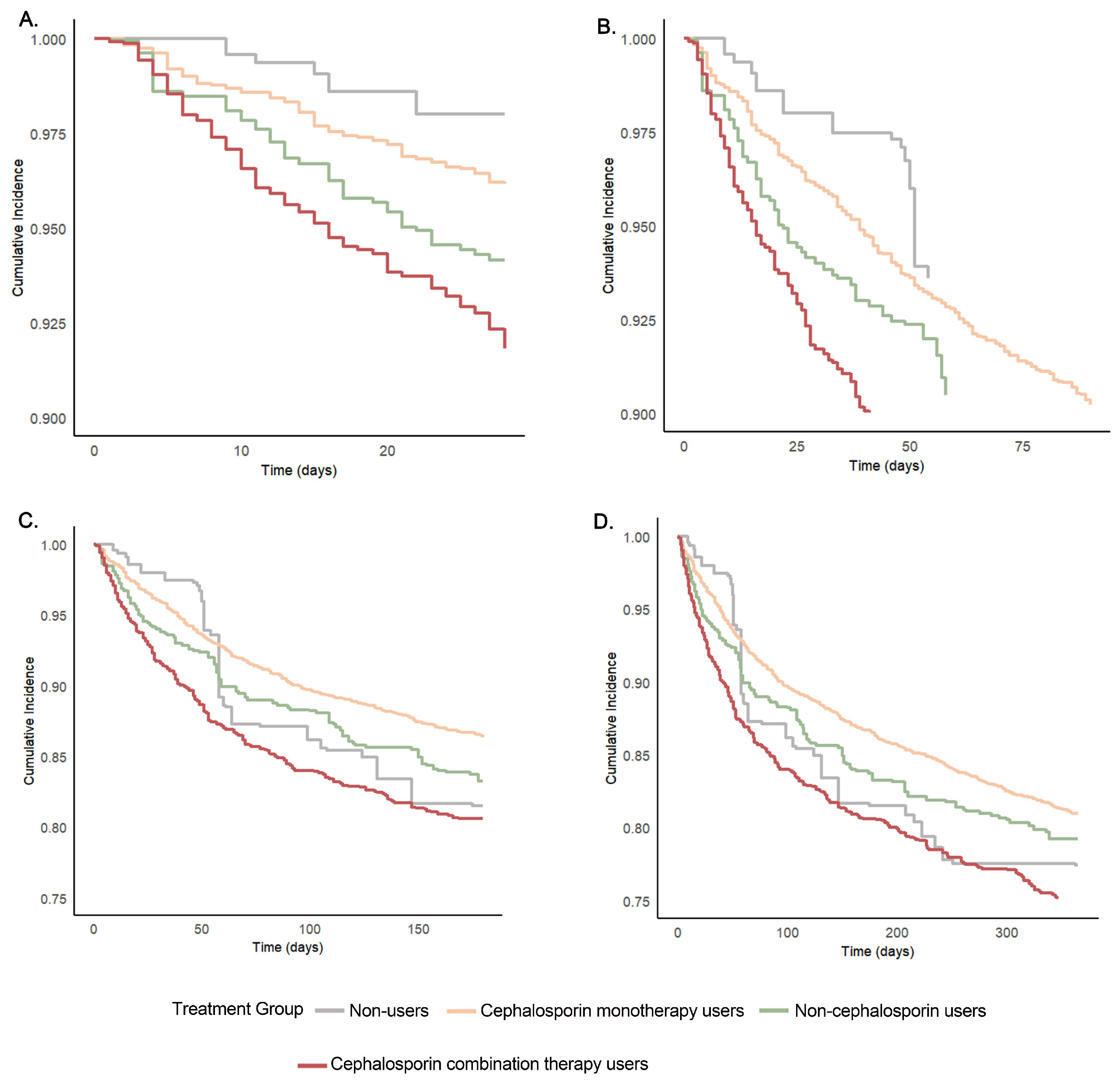 Jcm 14 06086 g003 Jcm 14 06086 g003