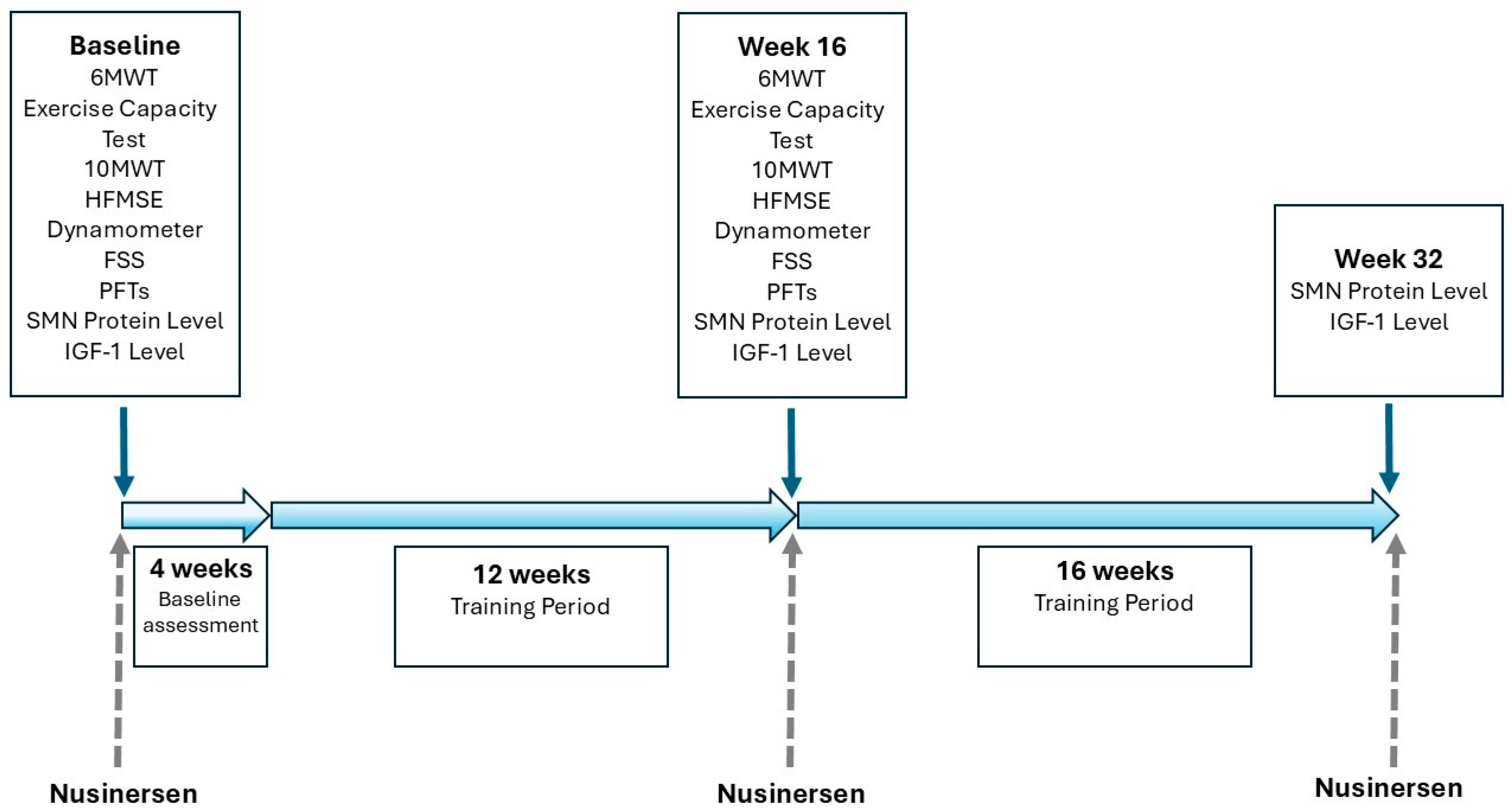 Jcm 14 06087 g001 Jcm 14 06087 g001