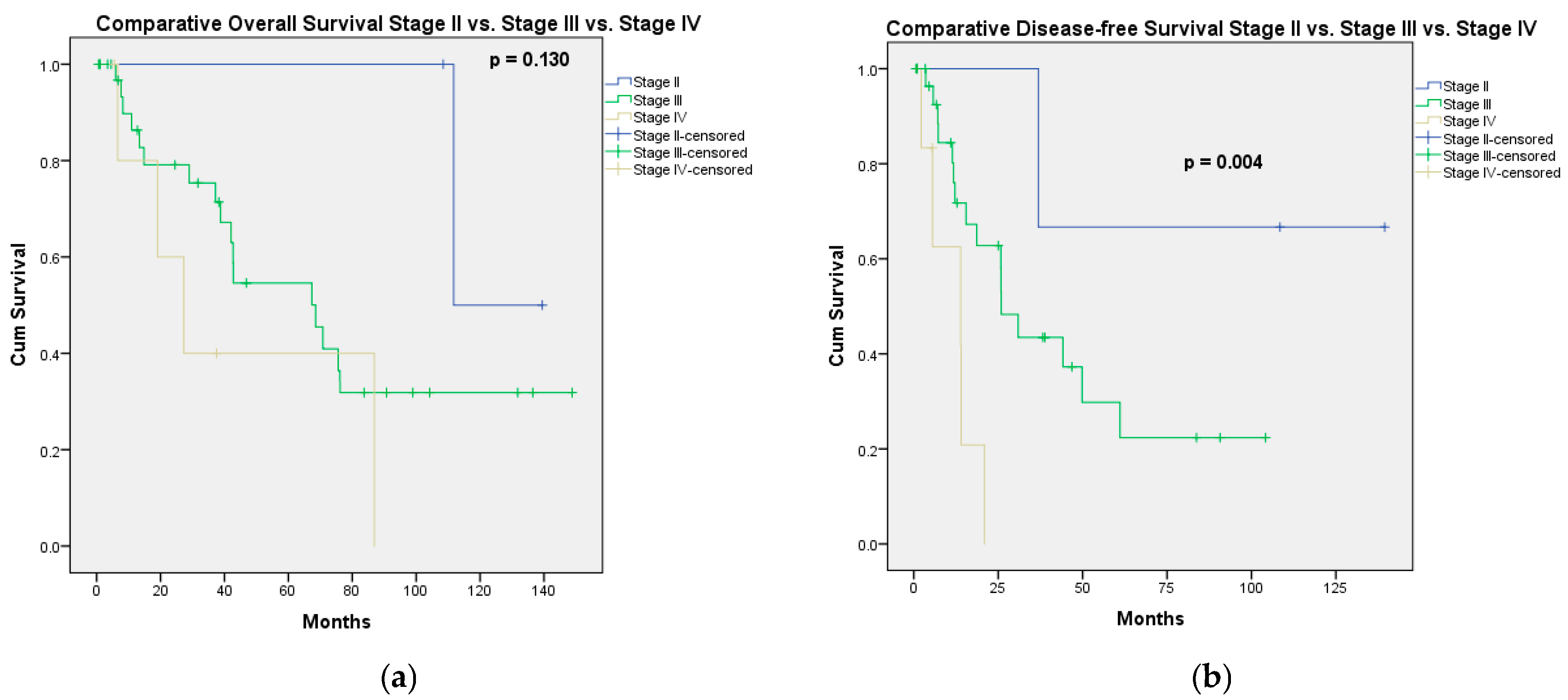 Jcm 14 06094 g001 Jcm 14 06094 g001