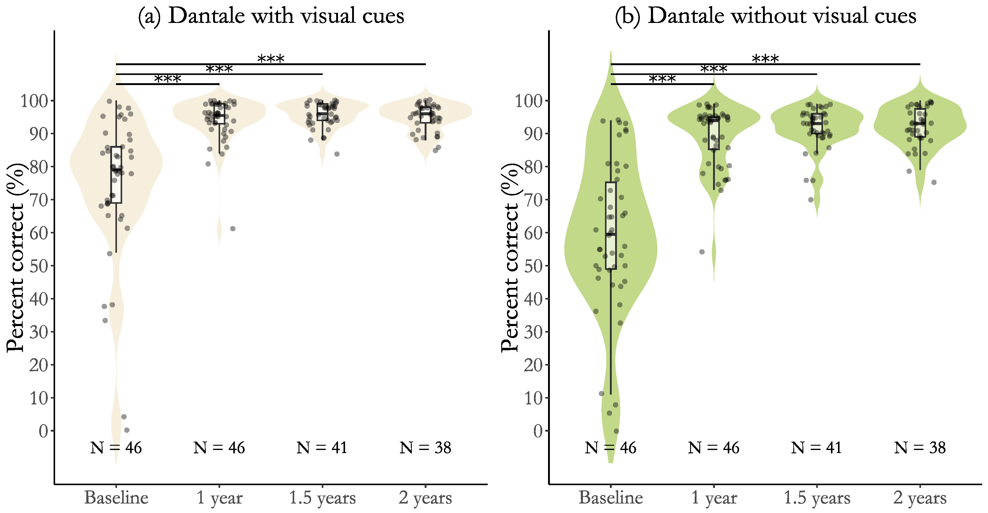Jcm 14 06124 g001 Jcm 14 06124 g001