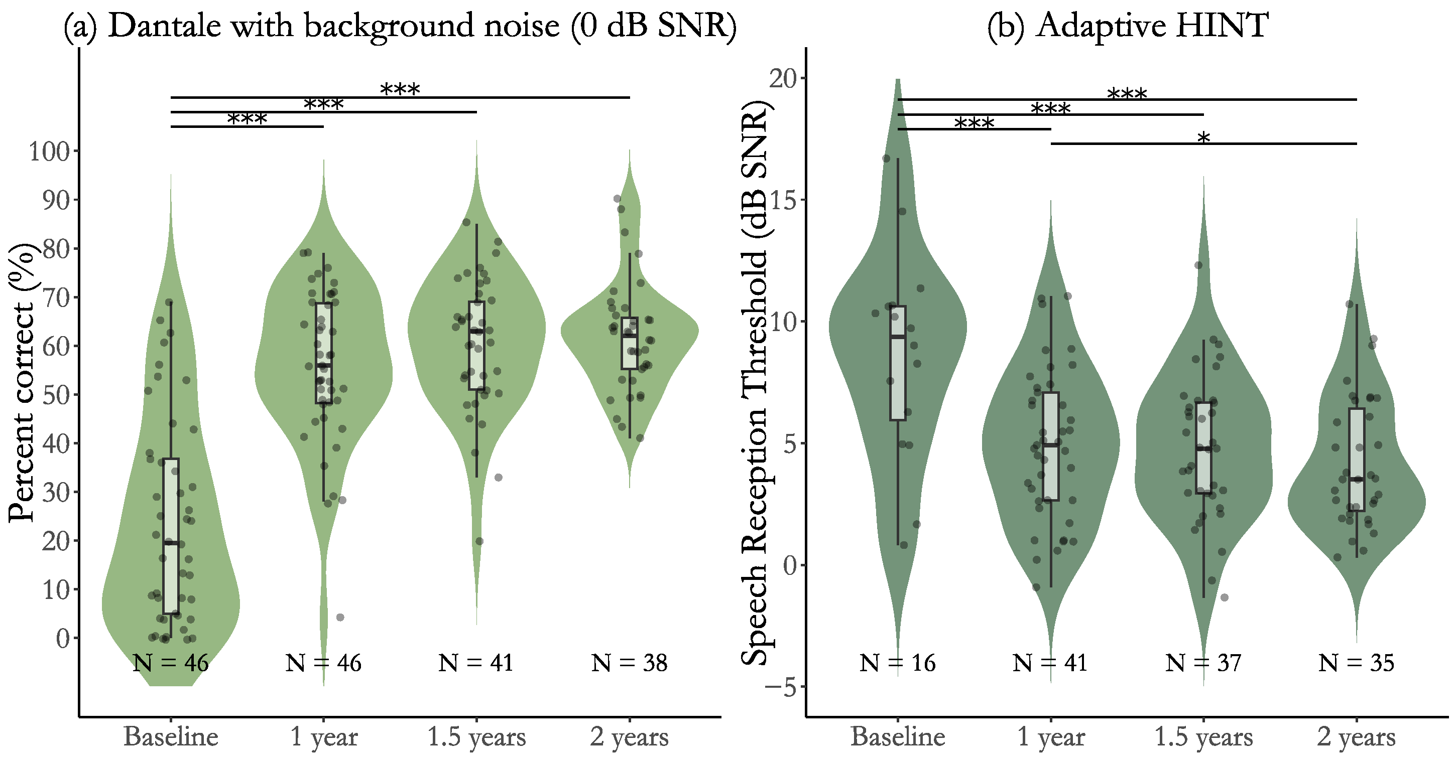 Jcm 14 06124 g002 Jcm 14 06124 g002