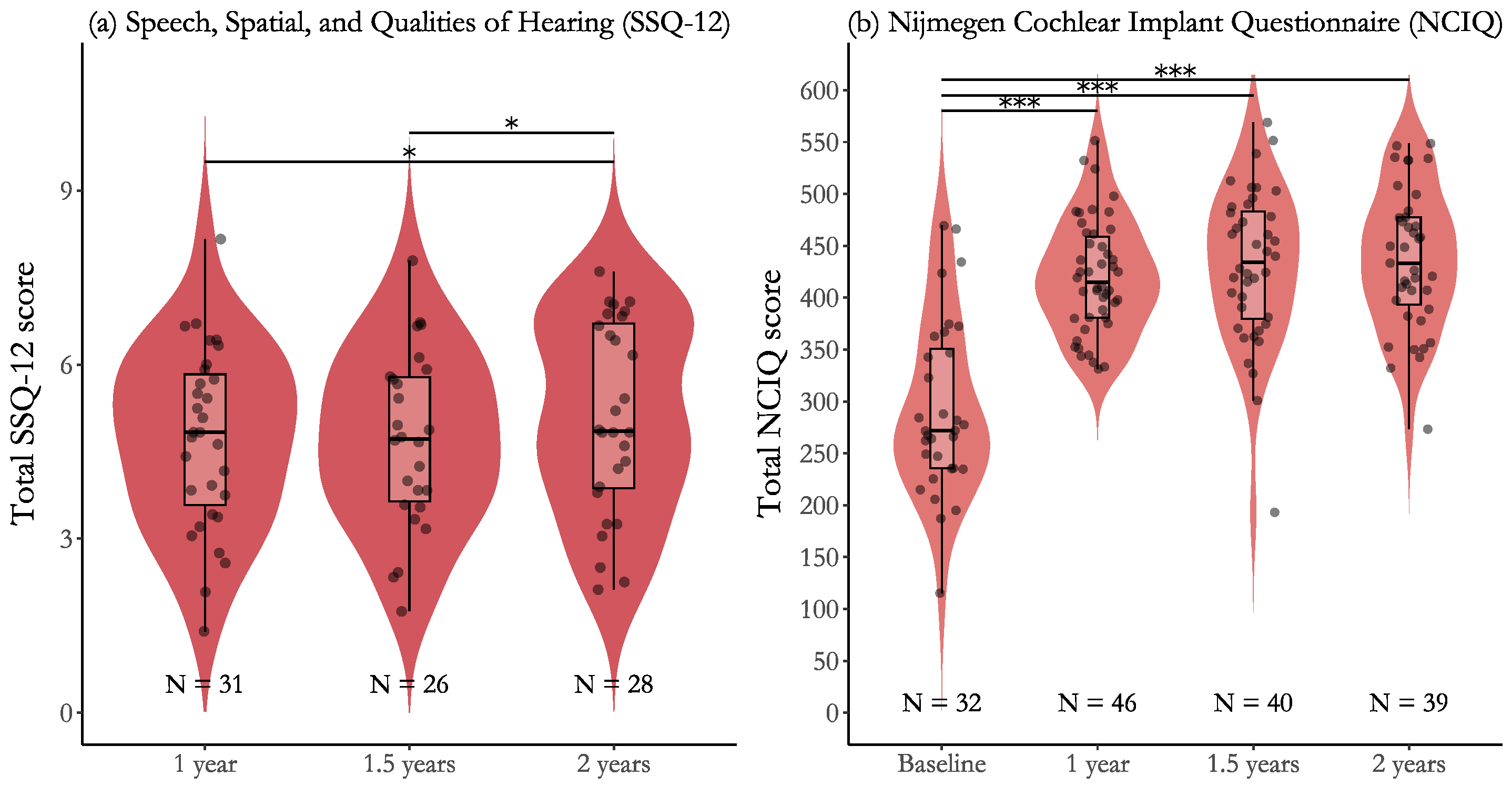 Jcm 14 06124 g003 Jcm 14 06124 g003