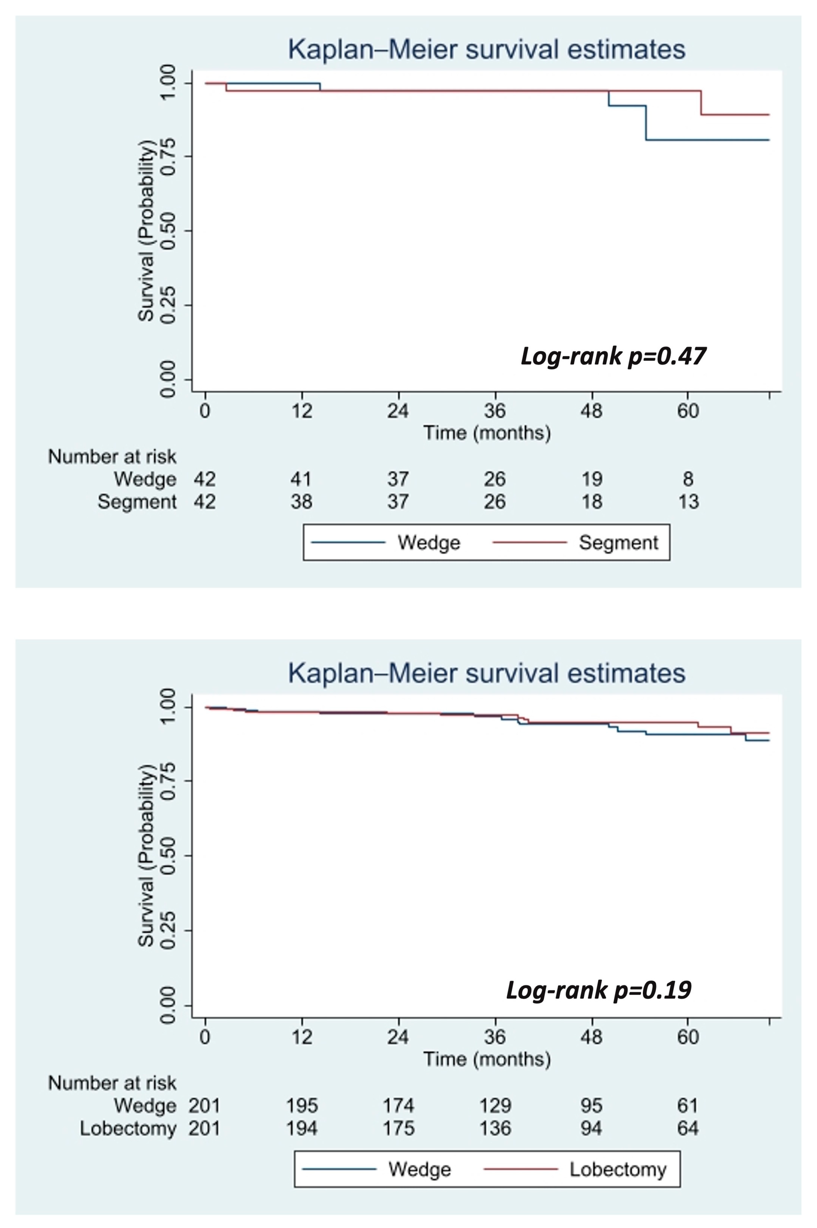 Jcm 14 06130 g003 Jcm 14 06130 g003