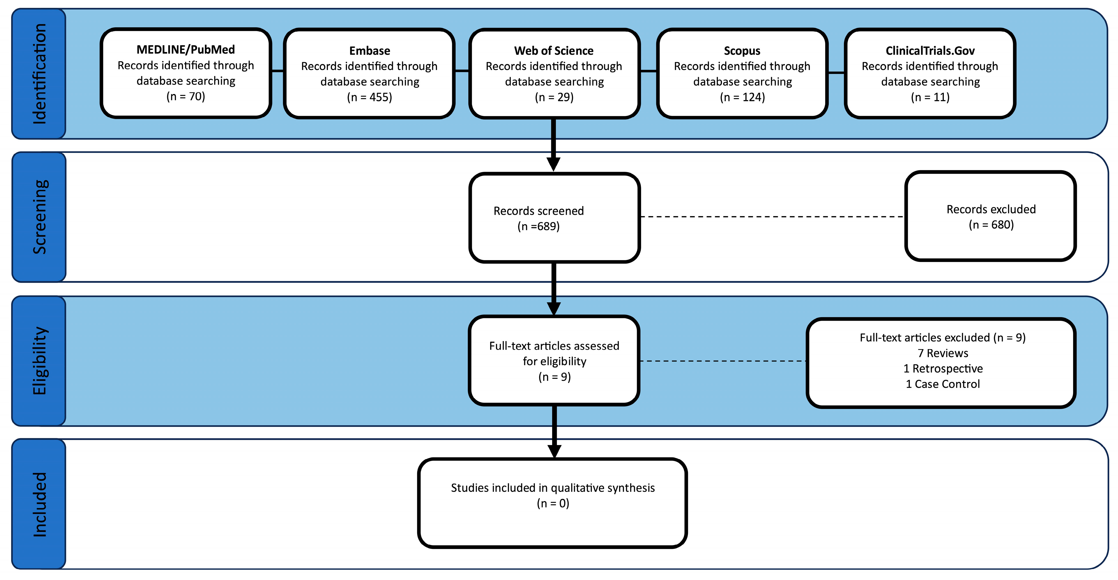 Jcm 14 06140 g002 Jcm 14 06140 g002
