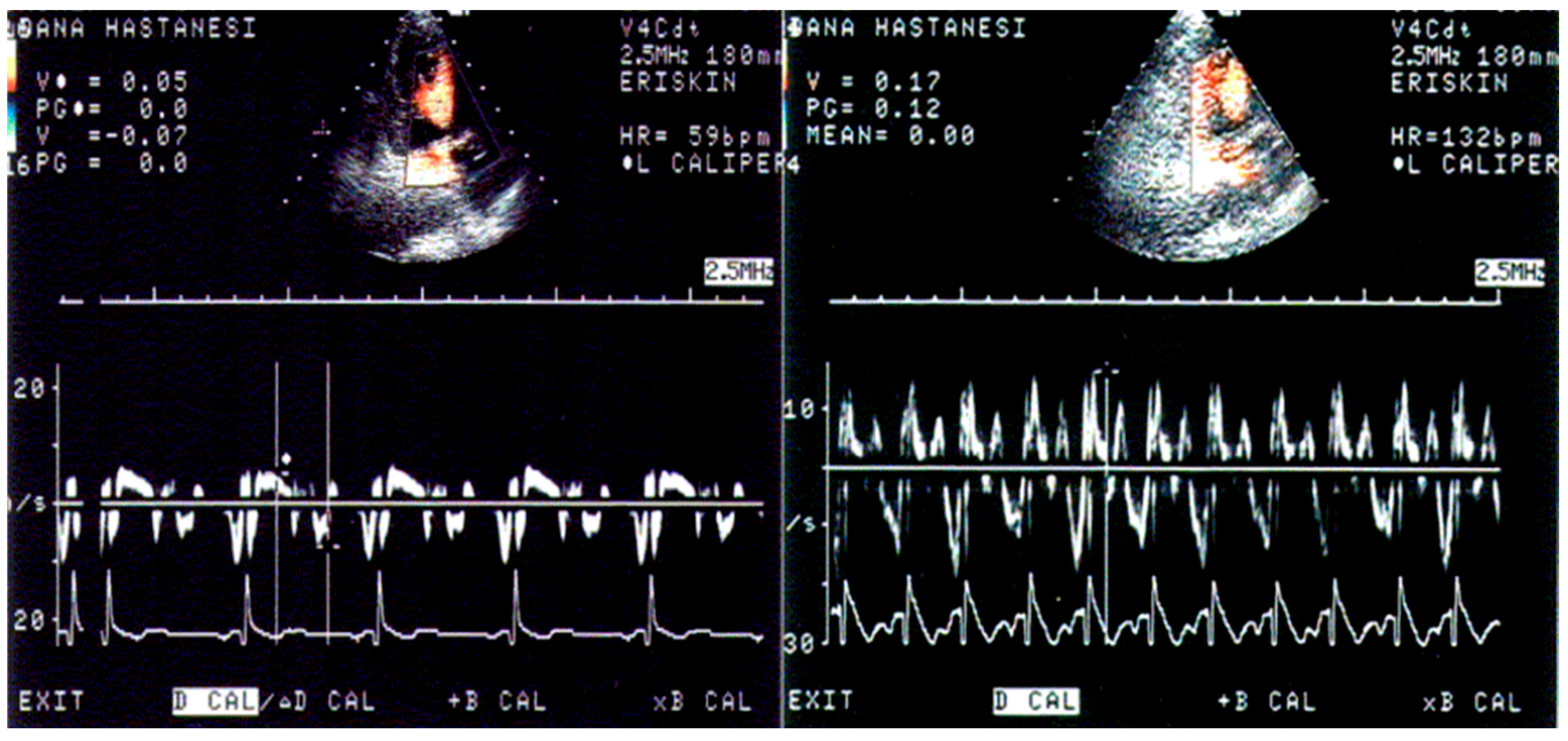 Jcm 14 06143 g004 Jcm 14 06143 g004