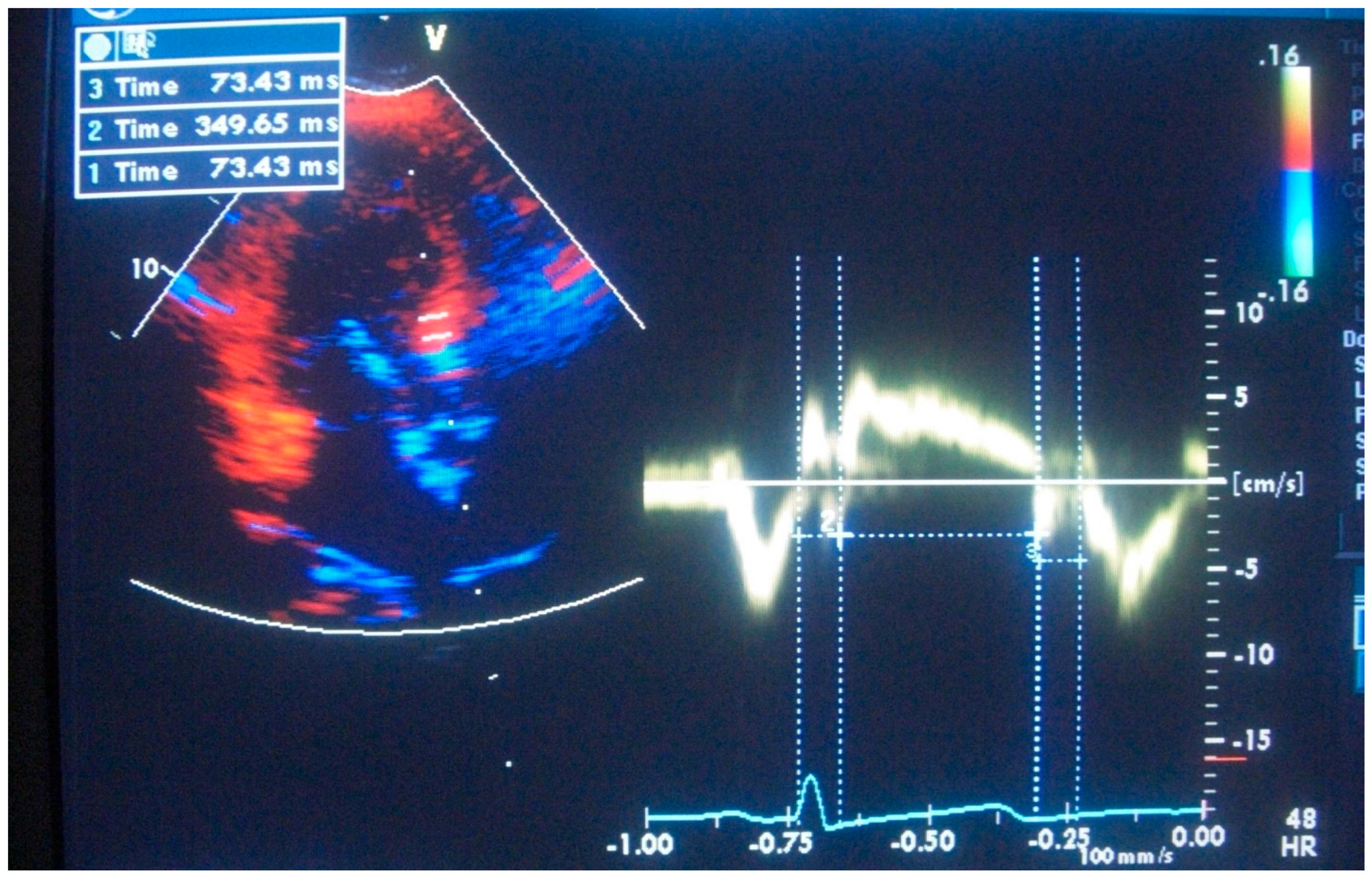 Jcm 14 06143 g005 Jcm 14 06143 g005
