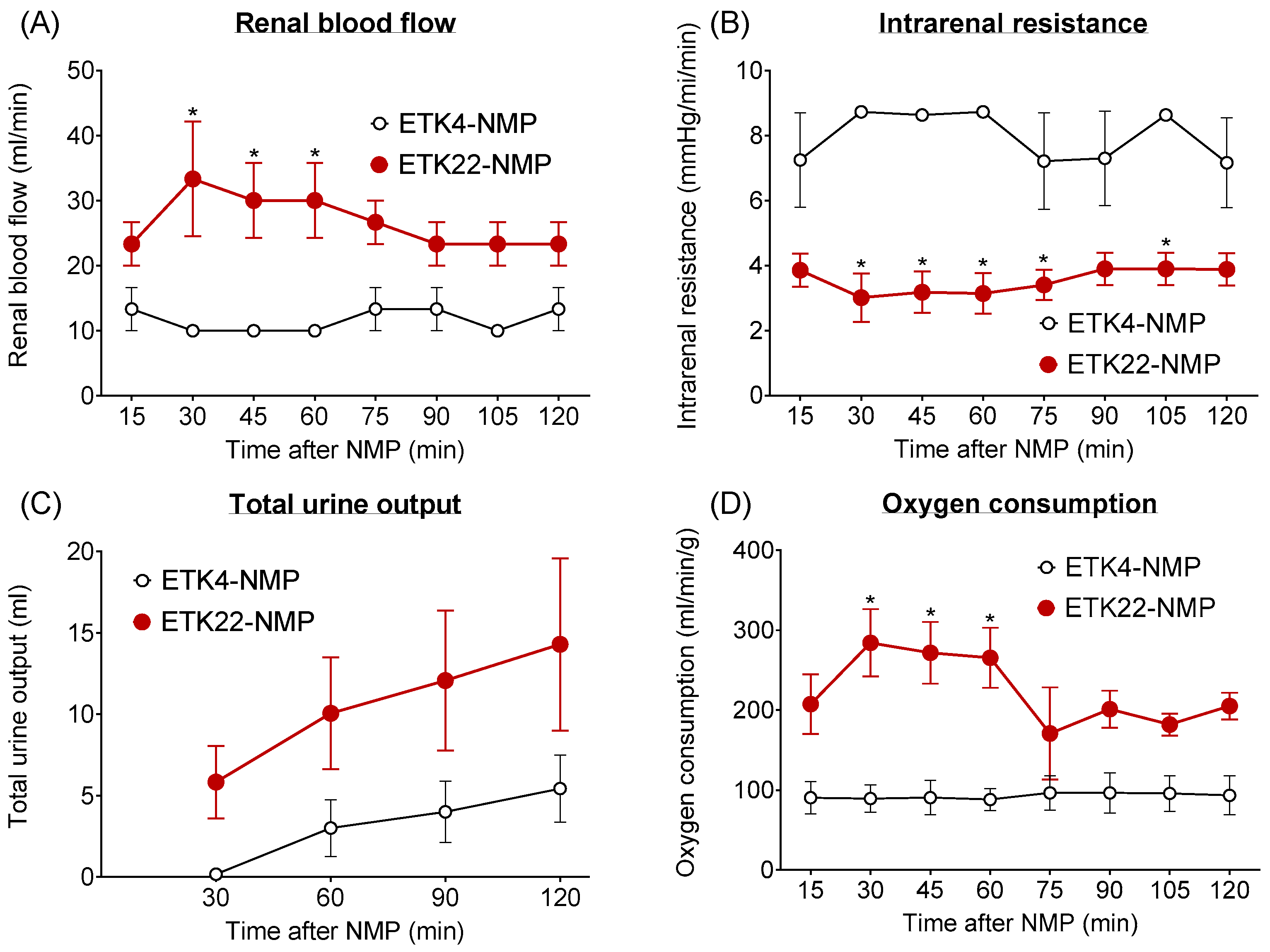Jcm 14 06156 g003 Jcm 14 06156 g003
