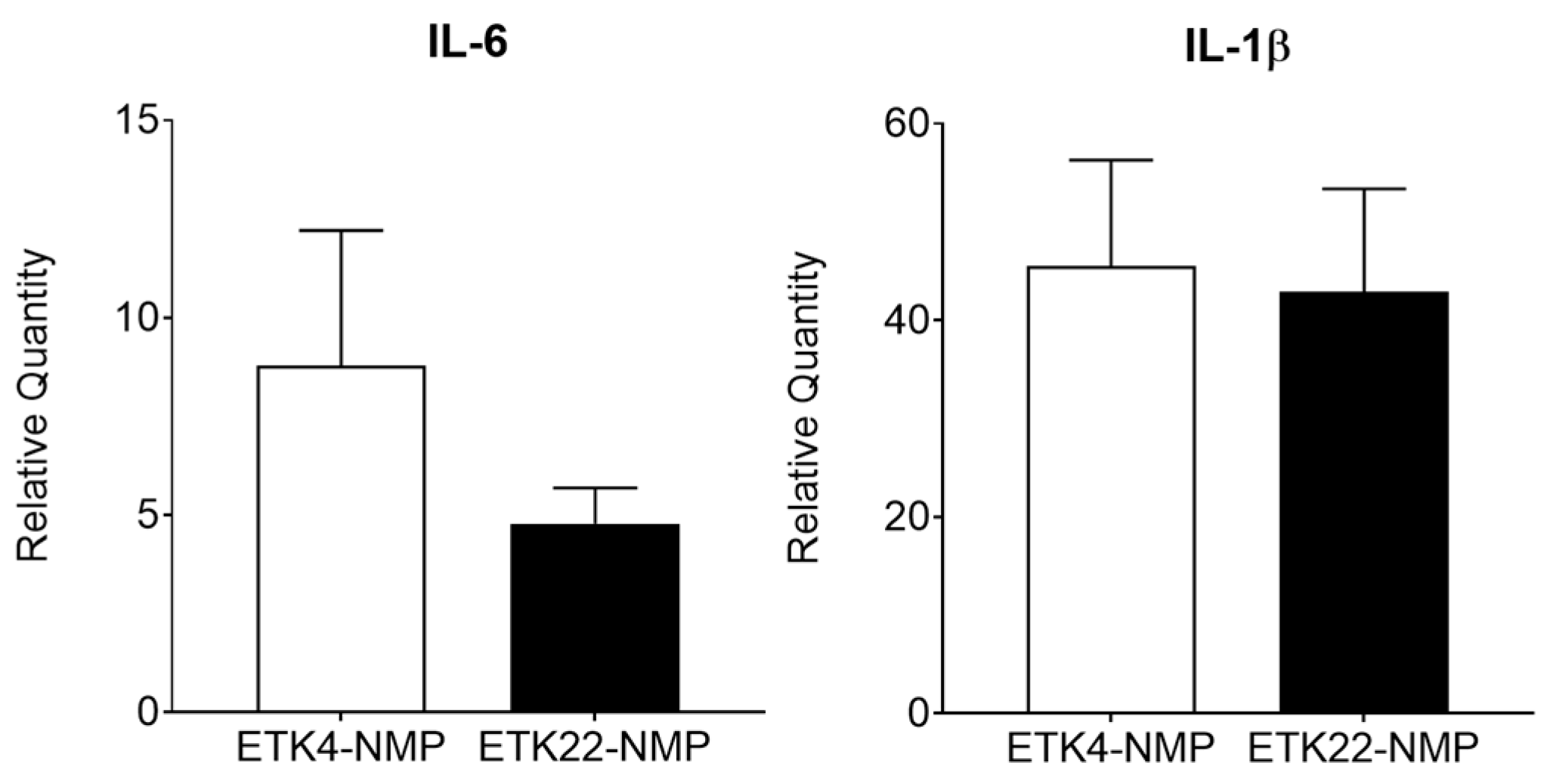Jcm 14 06156 g005 Jcm 14 06156 g005