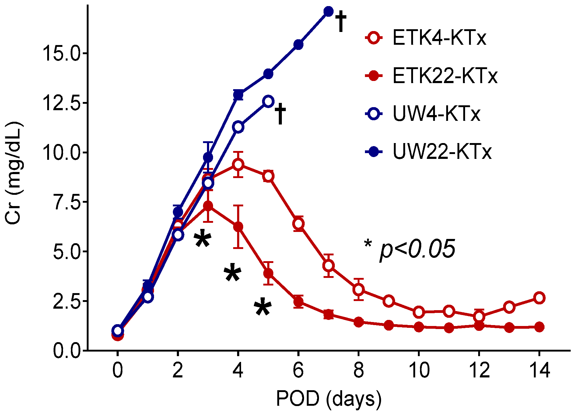Jcm 14 06156 g006 Jcm 14 06156 g006