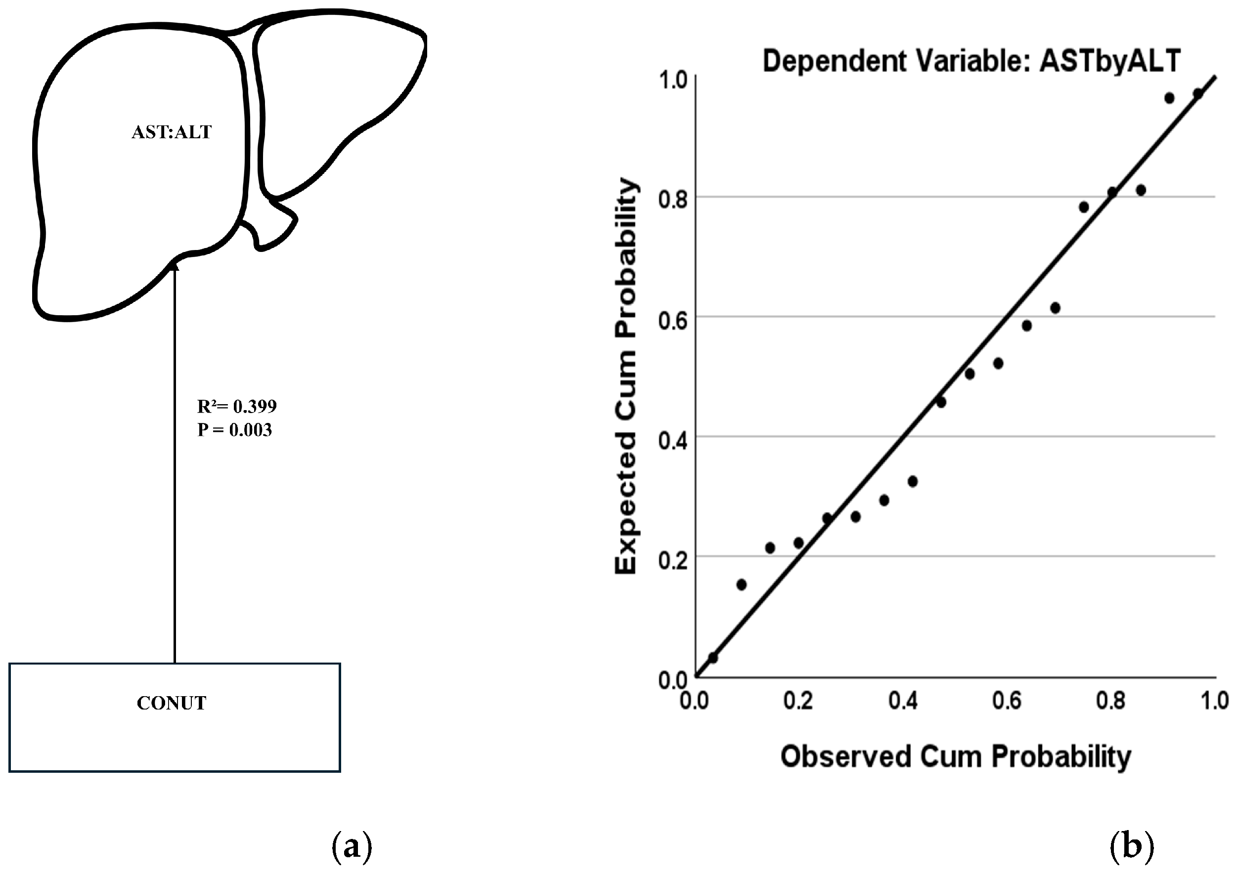Jcm 14 06157 g004 Jcm 14 06157 g004