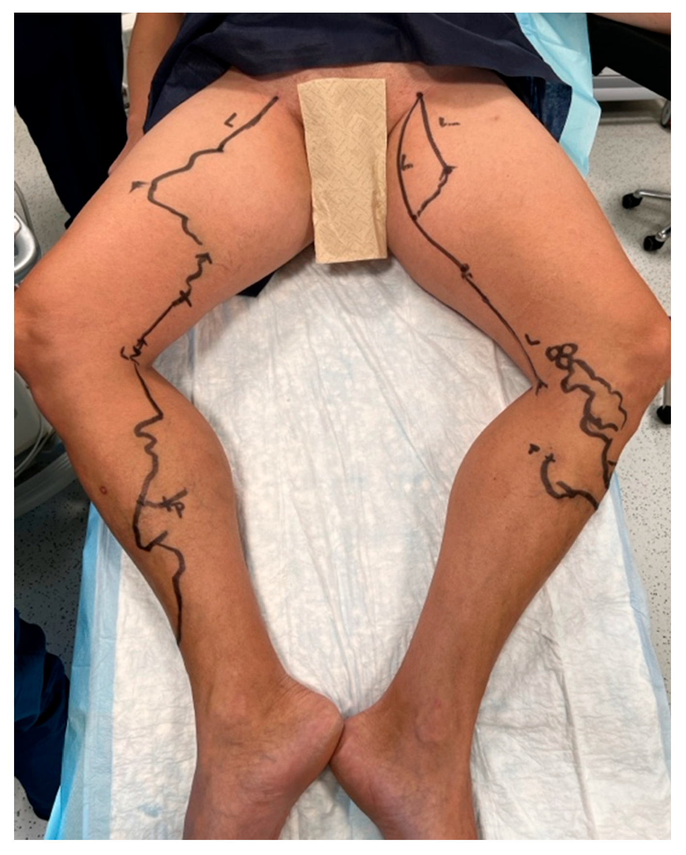 Jcm 14 06165 g001 Jcm 14 06165 g001